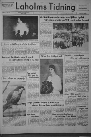 Förstasidan, Tisdag 12 april 1966