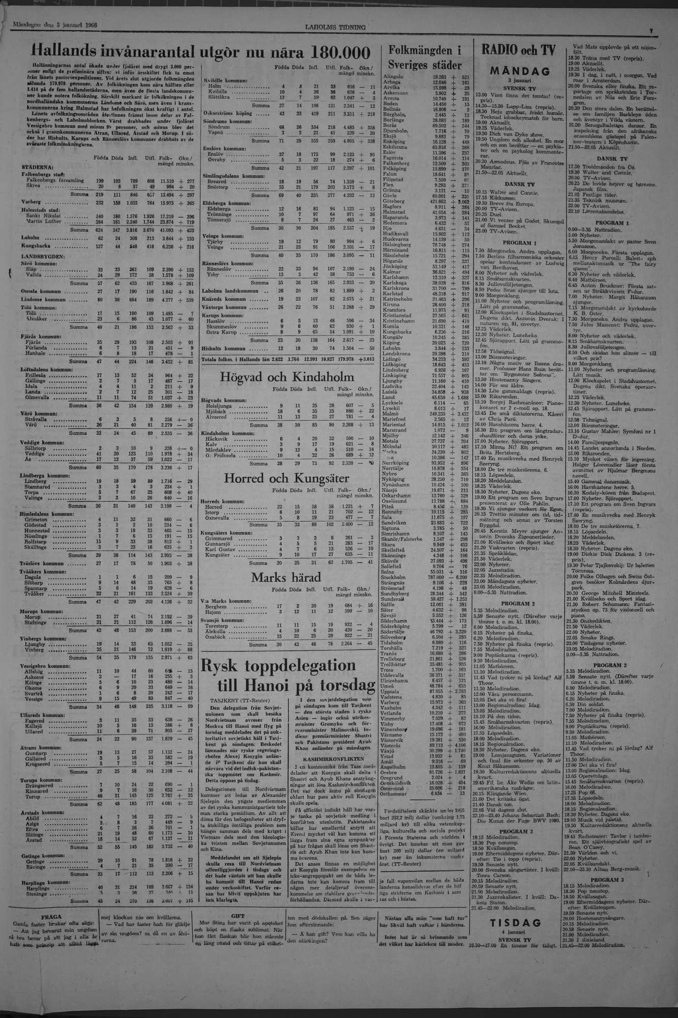 Laholms Tidning Måndag 3 januari 1966, sida 7
