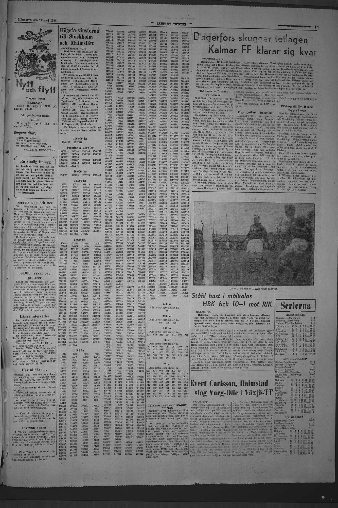 Laholms Tidning Måndag 17 maj 1954, sida 7