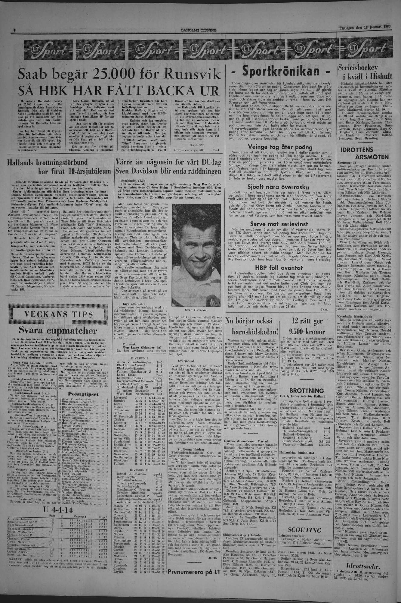 Laholms Tidning Tisdag 18 januari 1966, sida 6