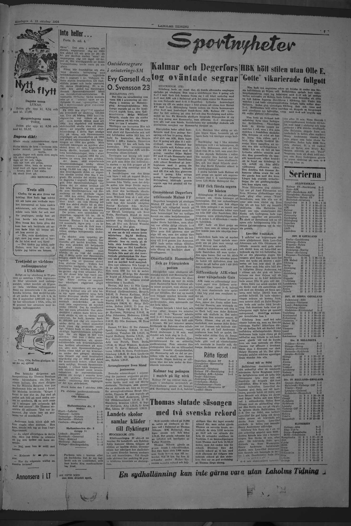 Laholms Tidning Måndag 18 oktober 1954, sida 7