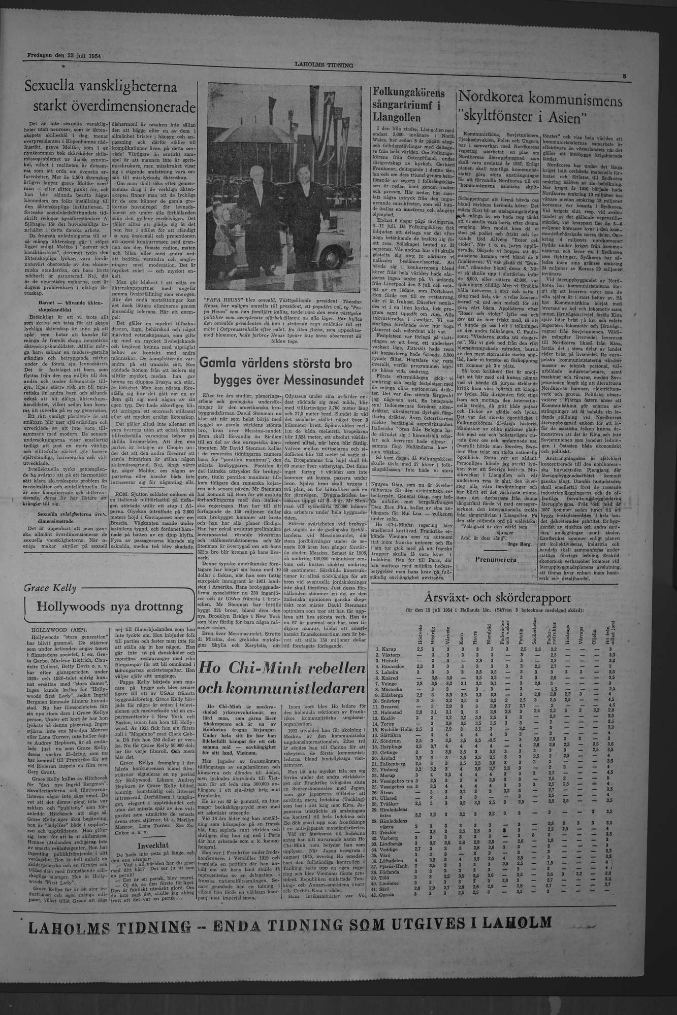 Laholms Tidning Fredag 23 juli 1954, sida 5