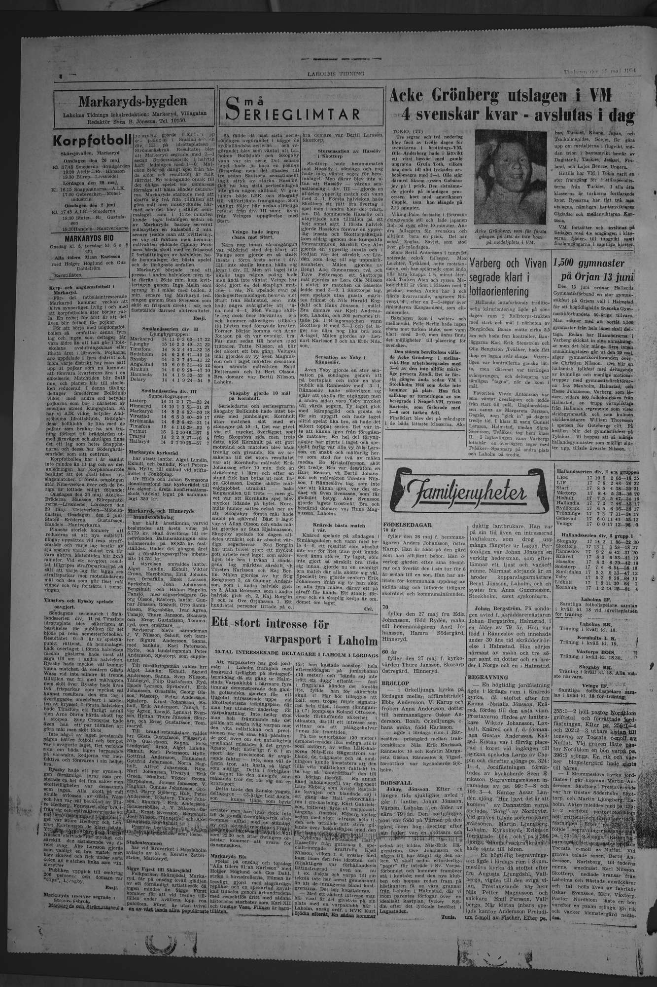 Laholms Tidning Tisdag 25 maj 1954, sida 4