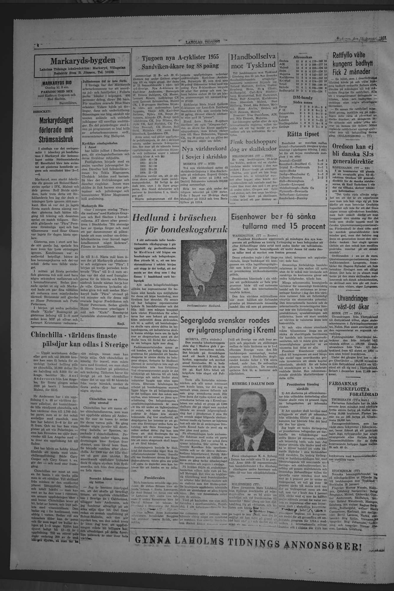 Laholms Tidning Tisdag 11 januari 1955, sida 4
