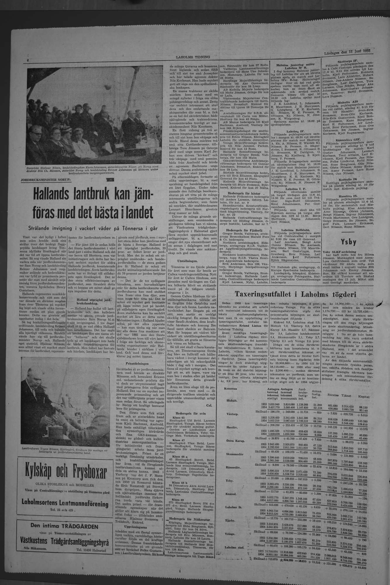 Laholms Tidning Lördag 11 juni 1955, sida 4