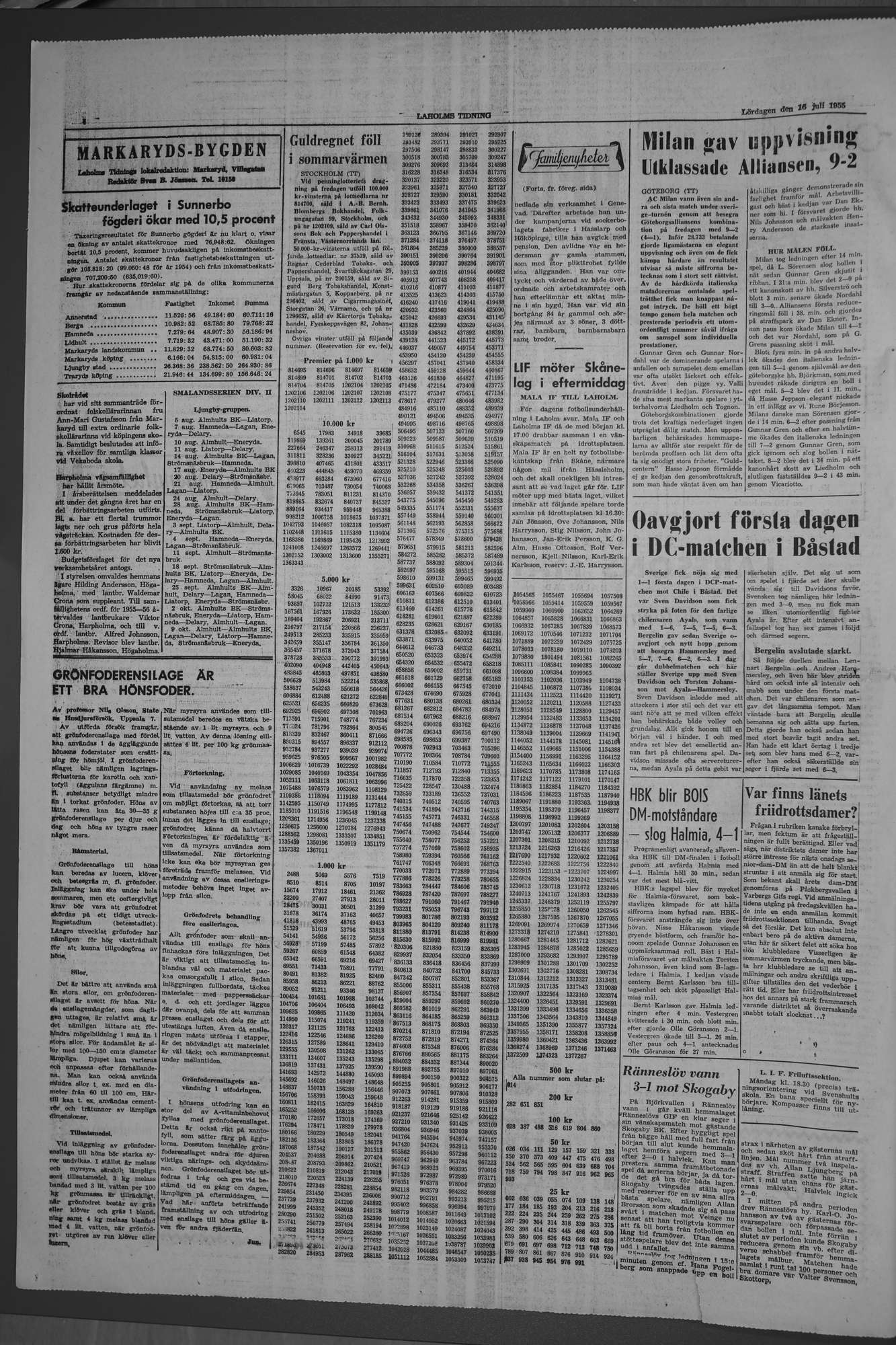 Laholms Tidning Lördag 16 juli 1955, sida 4