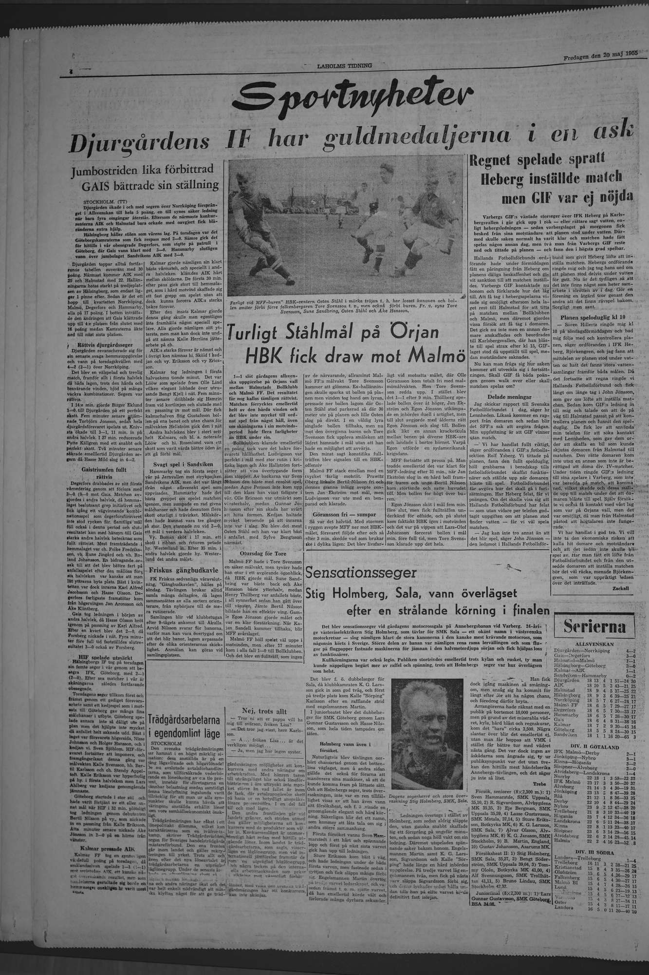 Laholms Tidning Fredag 20 maj 1955, sida 4