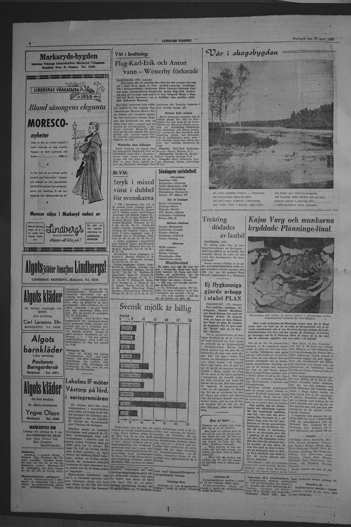 Laholms Tidning Fredag 22 april 1955, sida 4