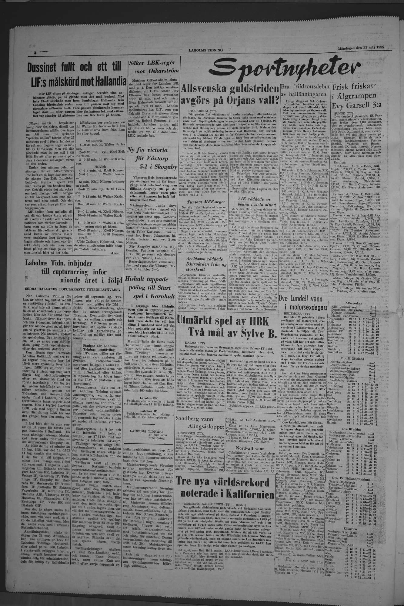 Laholms Tidning Måndag 23 maj 1955, sida 4