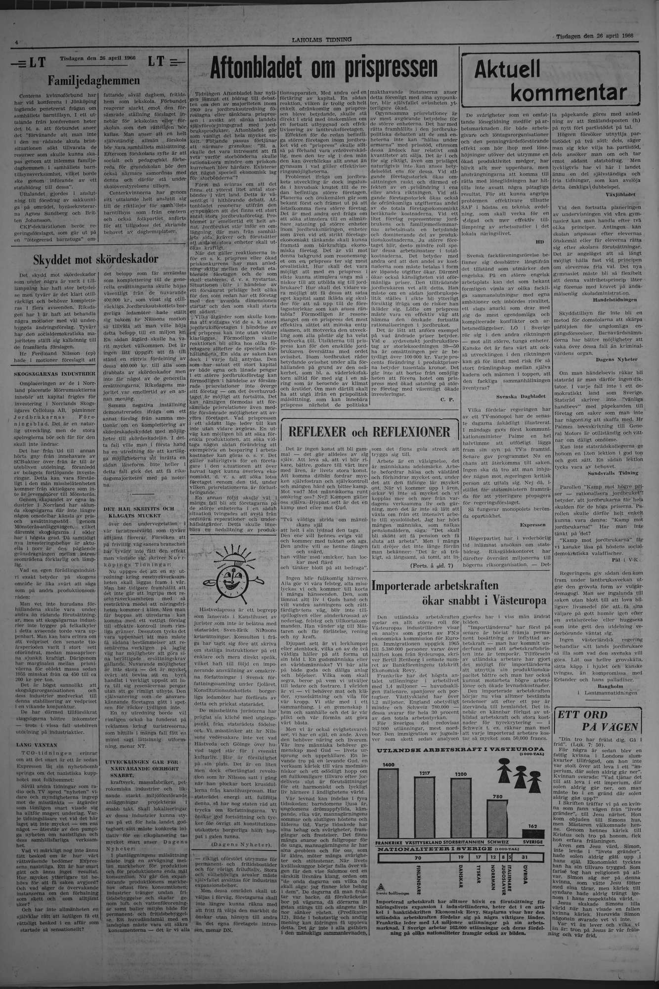 Laholms Tidning Tisdag 26 april 1966, sida 4