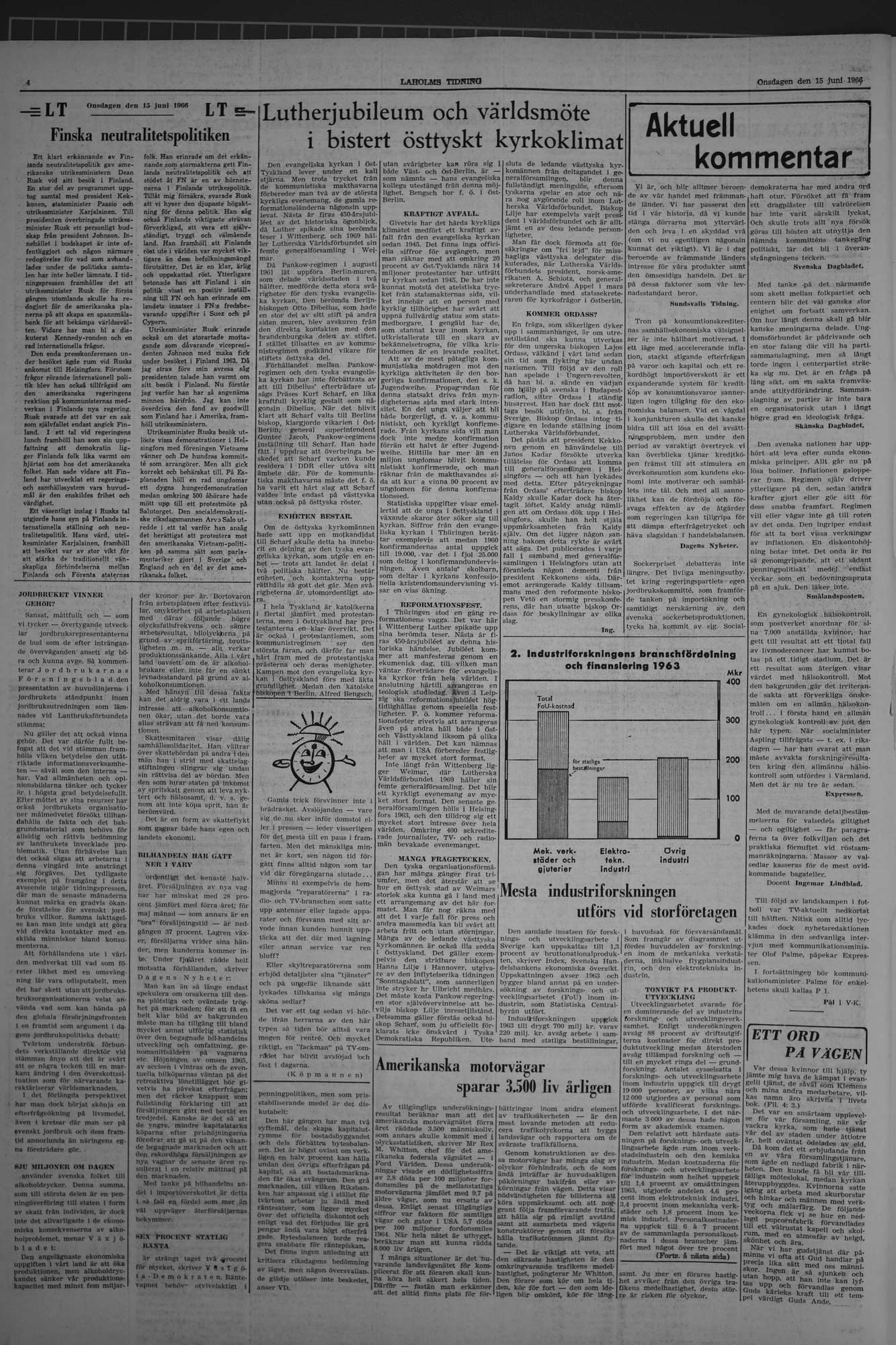 Laholms Tidning Onsdag 15 juni 1966, sida 4
