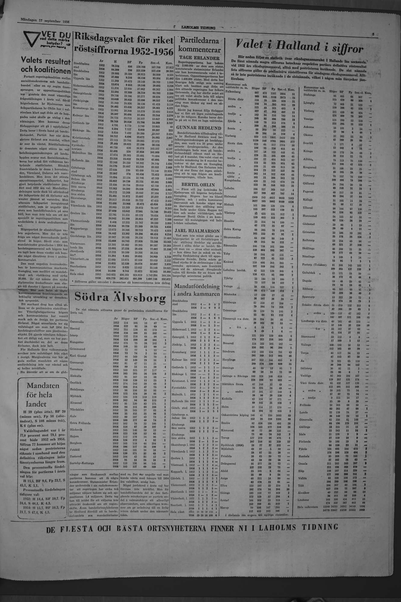 Laholms Tidning Måndag 17 september 1956, sida 5
