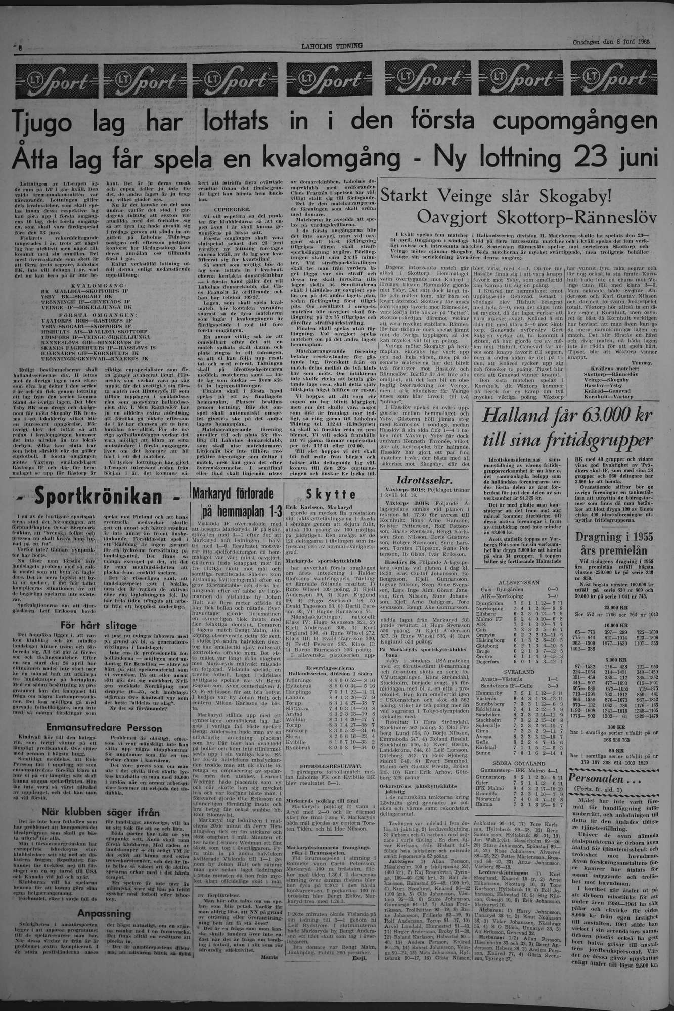 Laholms Tidning Onsdag 8 juni 1966, sida 6