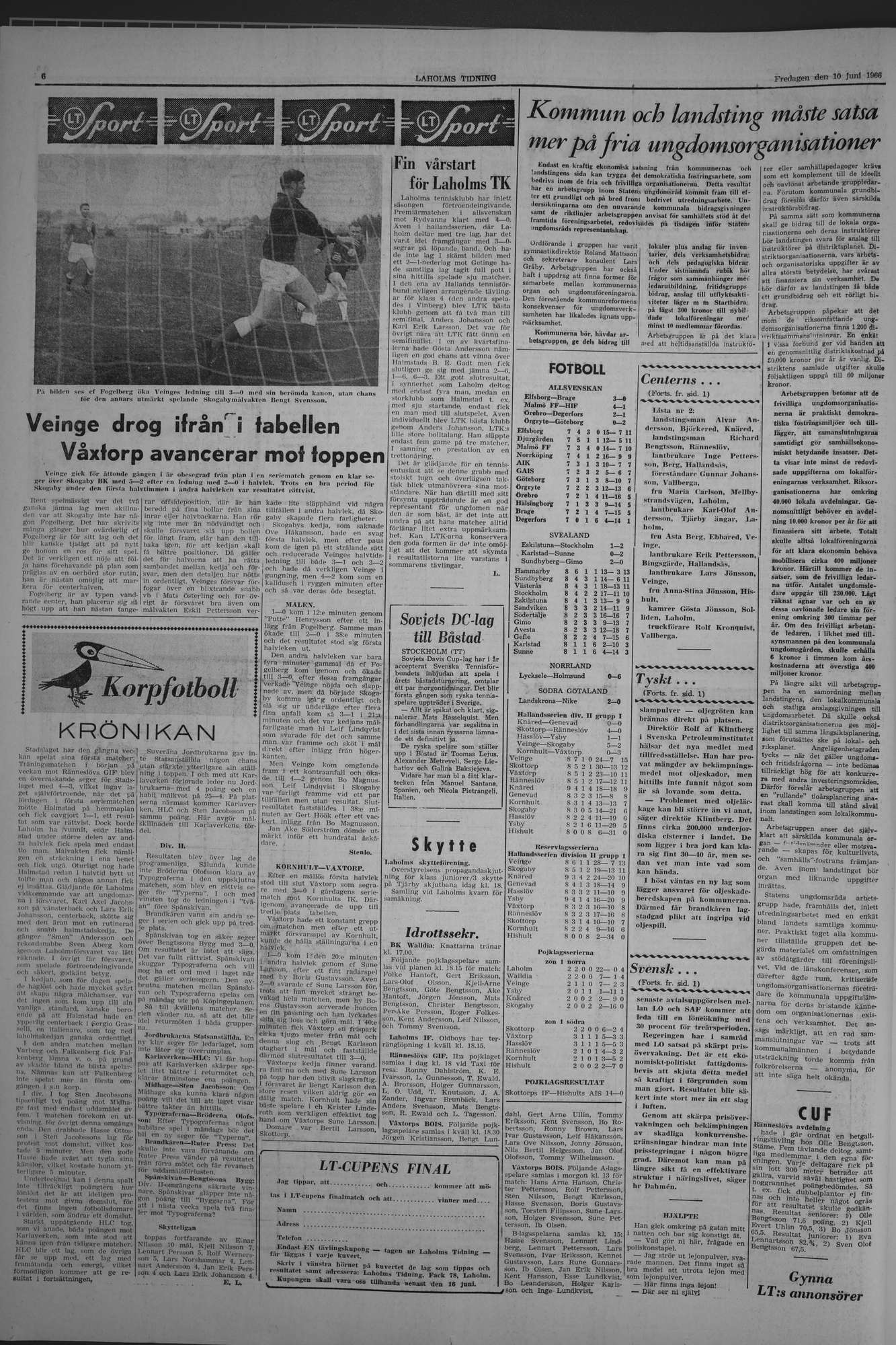 Laholms Tidning Fredag 10 juni 1966, sida 6