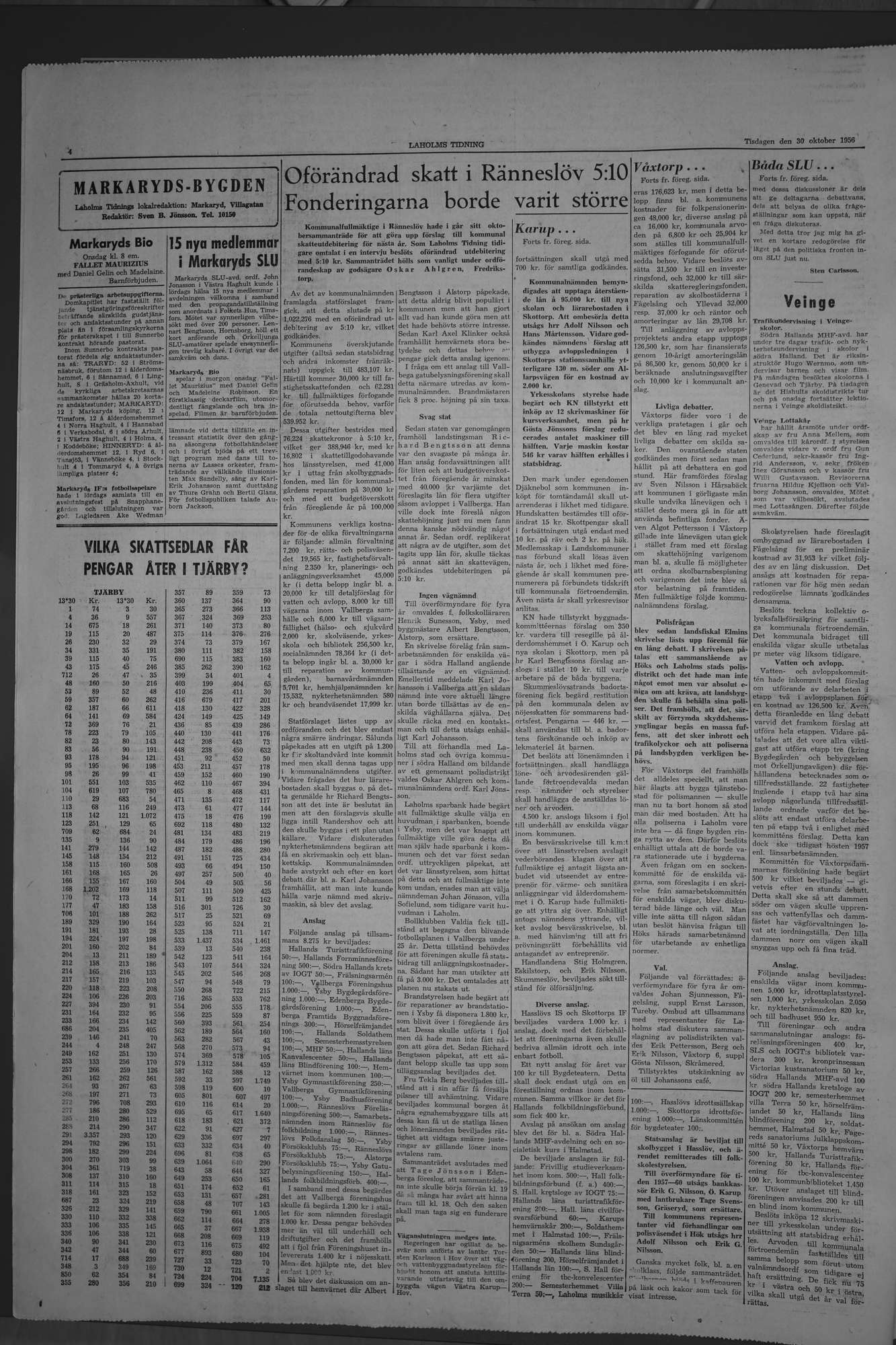 Laholms Tidning Tisdag 30 oktober 1956, sida 4