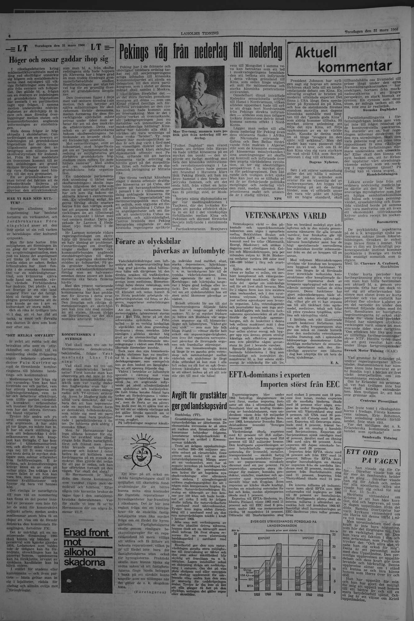 Laholms Tidning Torsdag 31 mars 1966, sida 4