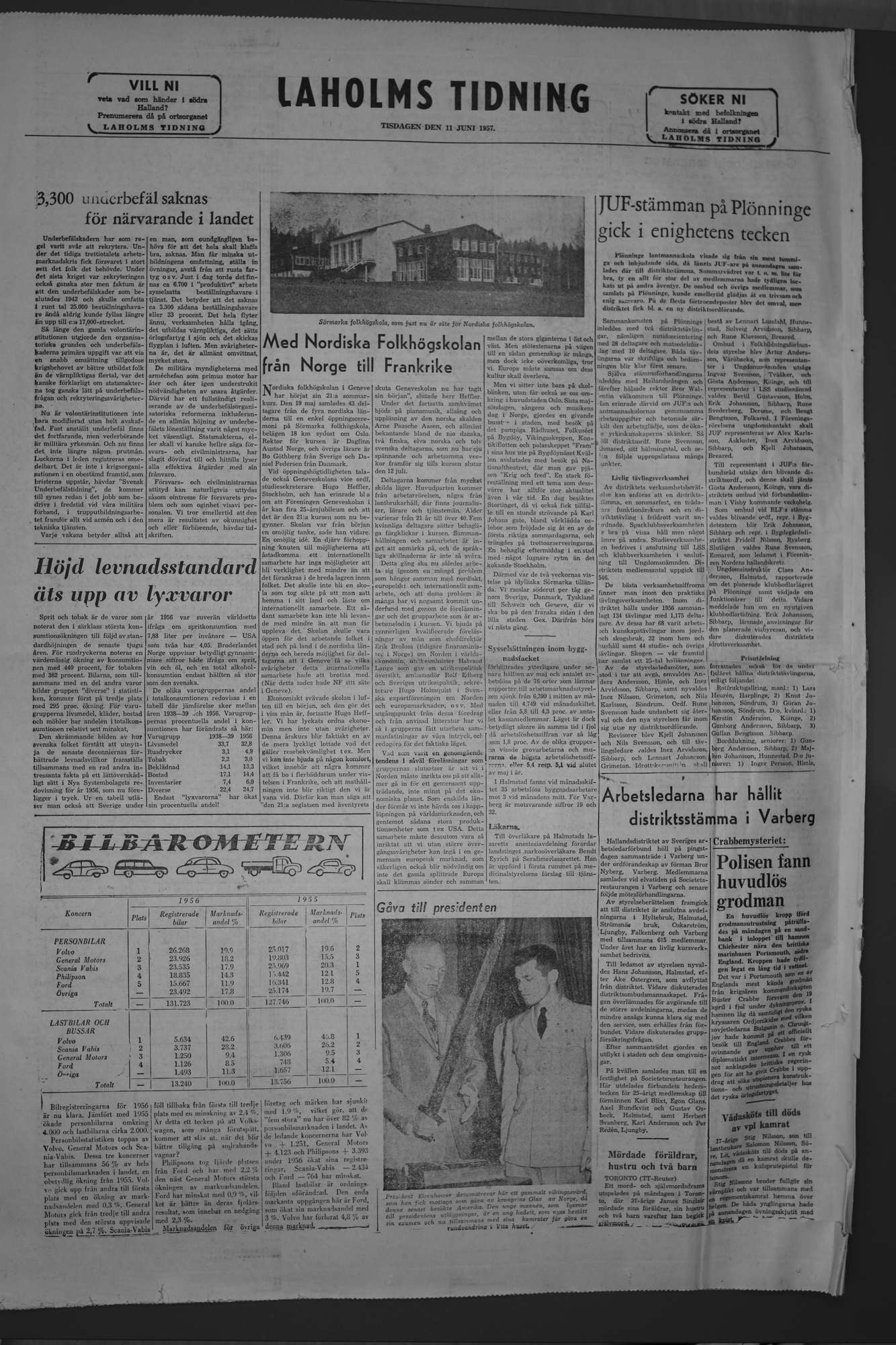 Laholms Tidning Tisdag 11 juni 1957, sida 8