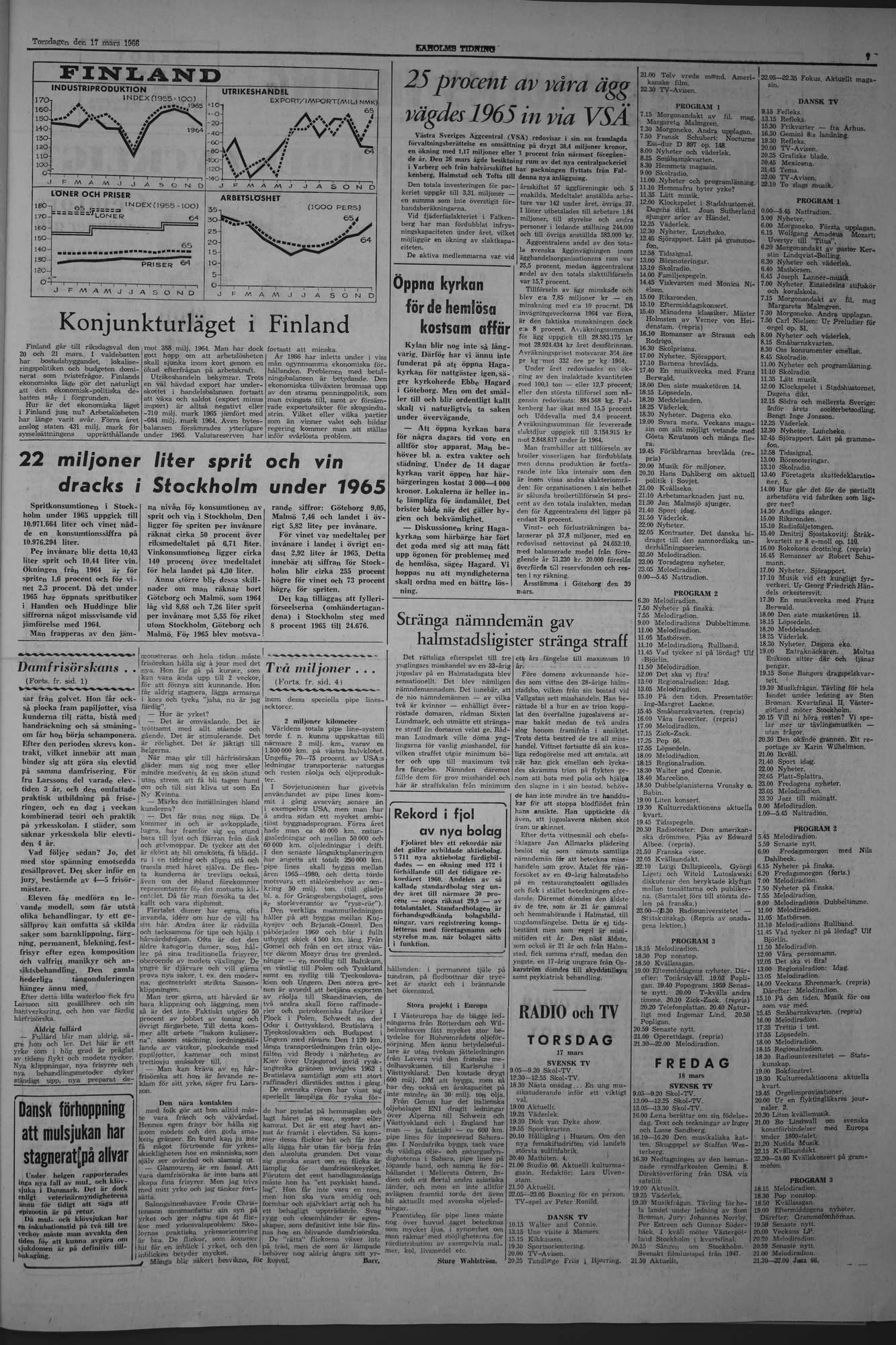 Laholms Tidning Torsdag 17 mars 1966, sida 7