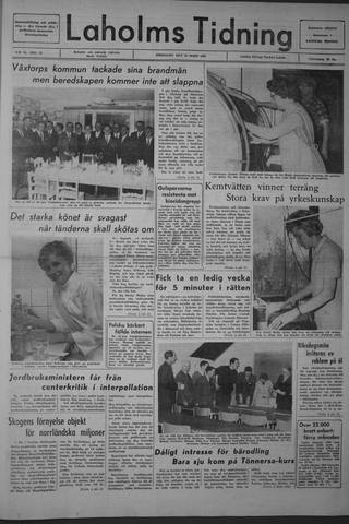 Förstasidan, Fredag 18 mars 1966