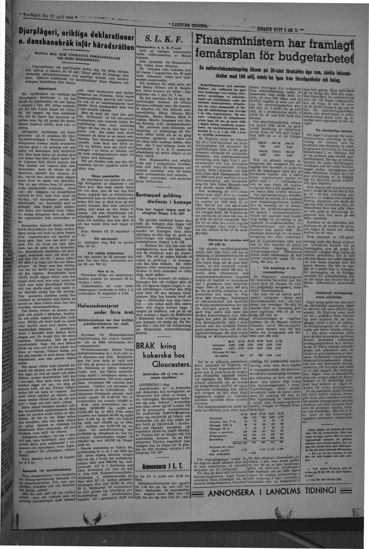 Laholms Tidning Torsdag 11 april 1946, sida 3