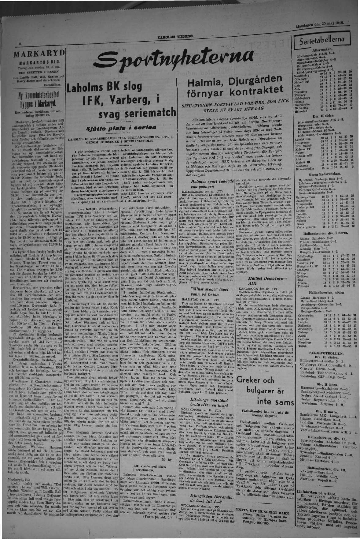 Laholms Tidning Måndag 20 maj 1946, sida 7