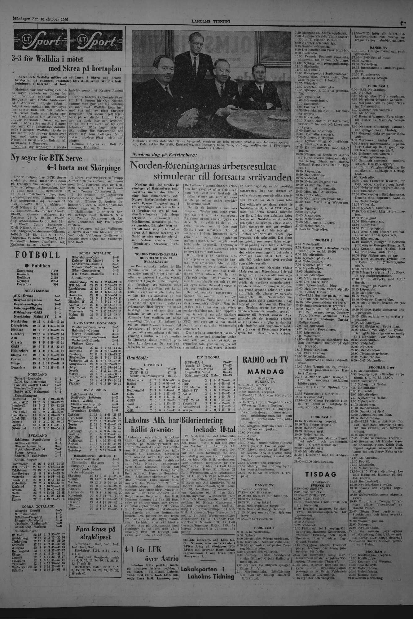 Laholms Tidning Måndag 10 oktober 1966, sida 7