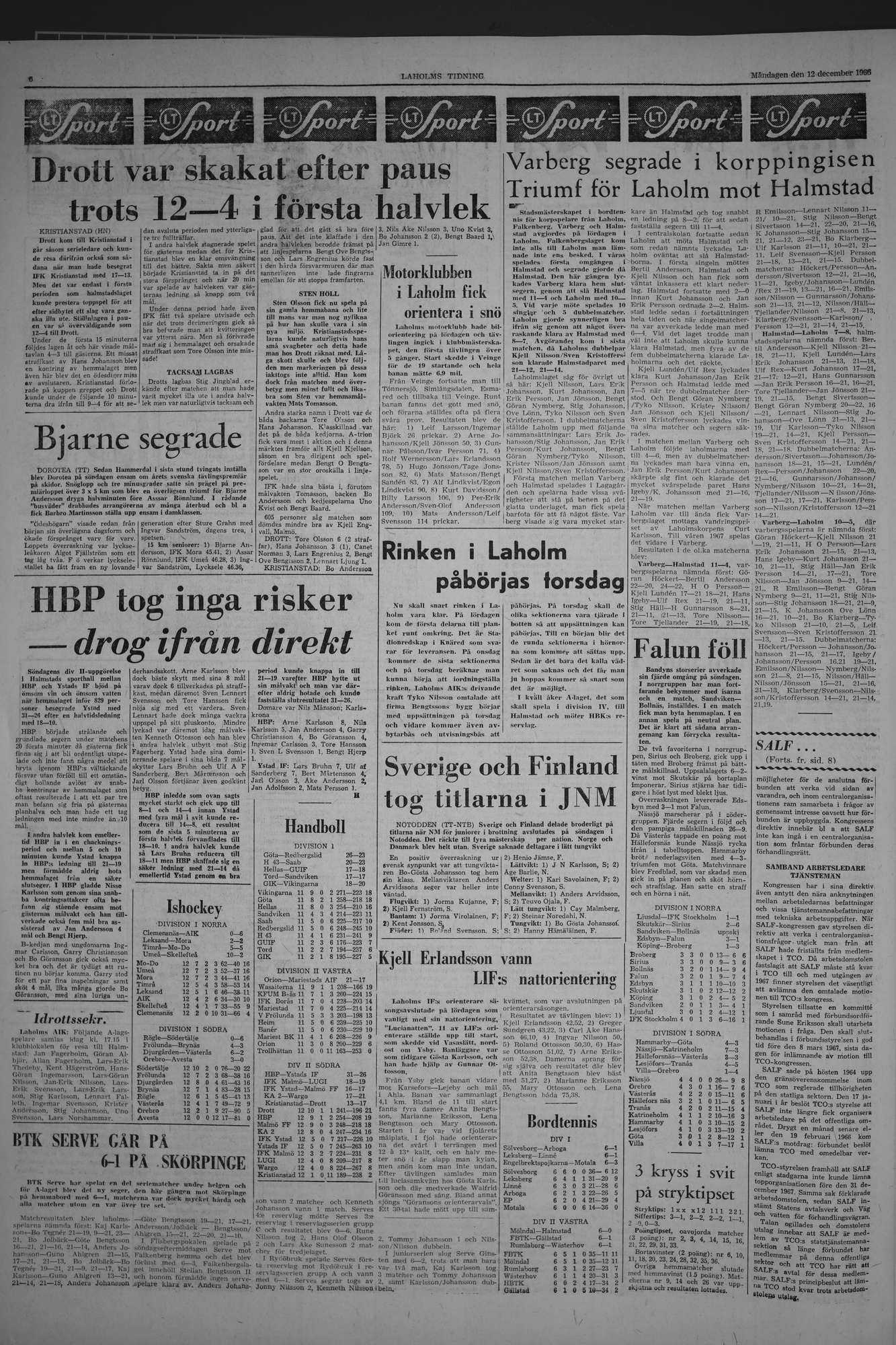 Laholms Tidning Måndag 12 december 1966, sida 6