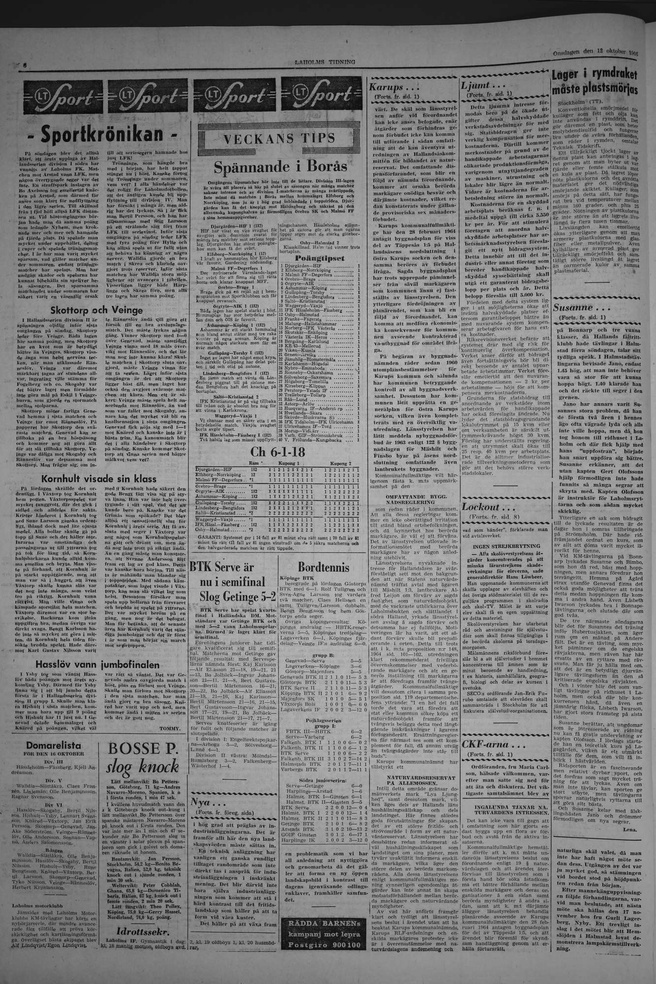 Laholms Tidning Onsdag 12 oktober 1966, sida 6