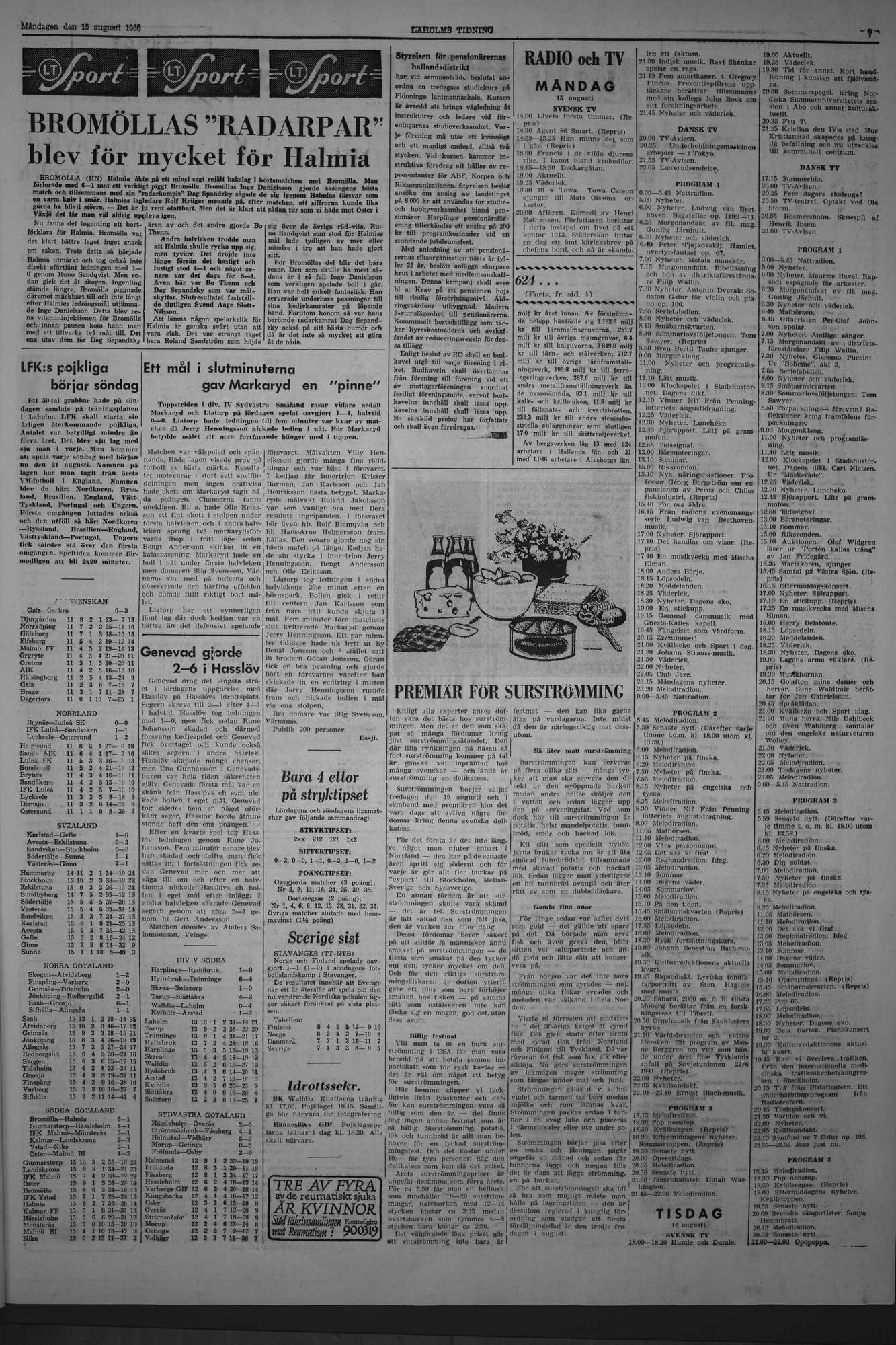 Laholms Tidning Måndag 15 augusti 1966, sida 7