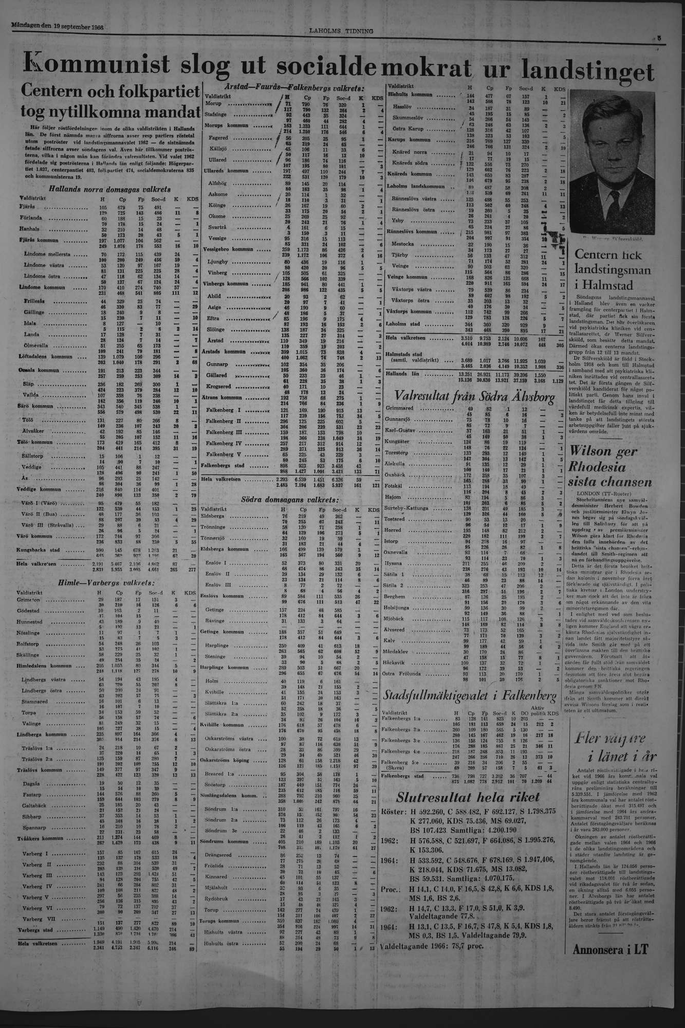 Laholms Tidning Måndag 19 september 1966, sida 5