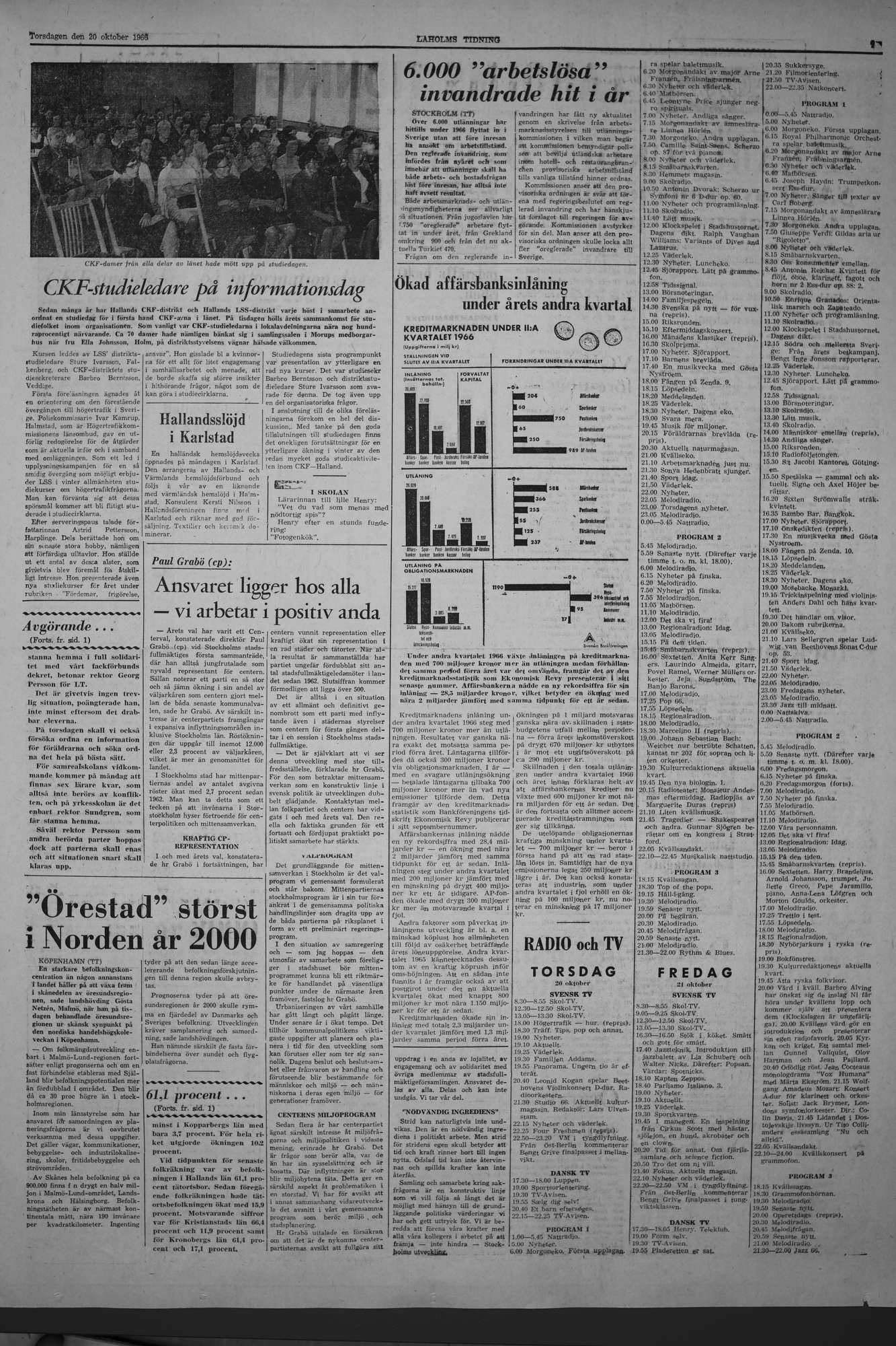 Laholms Tidning Torsdag 20 oktober 1966, sida 7