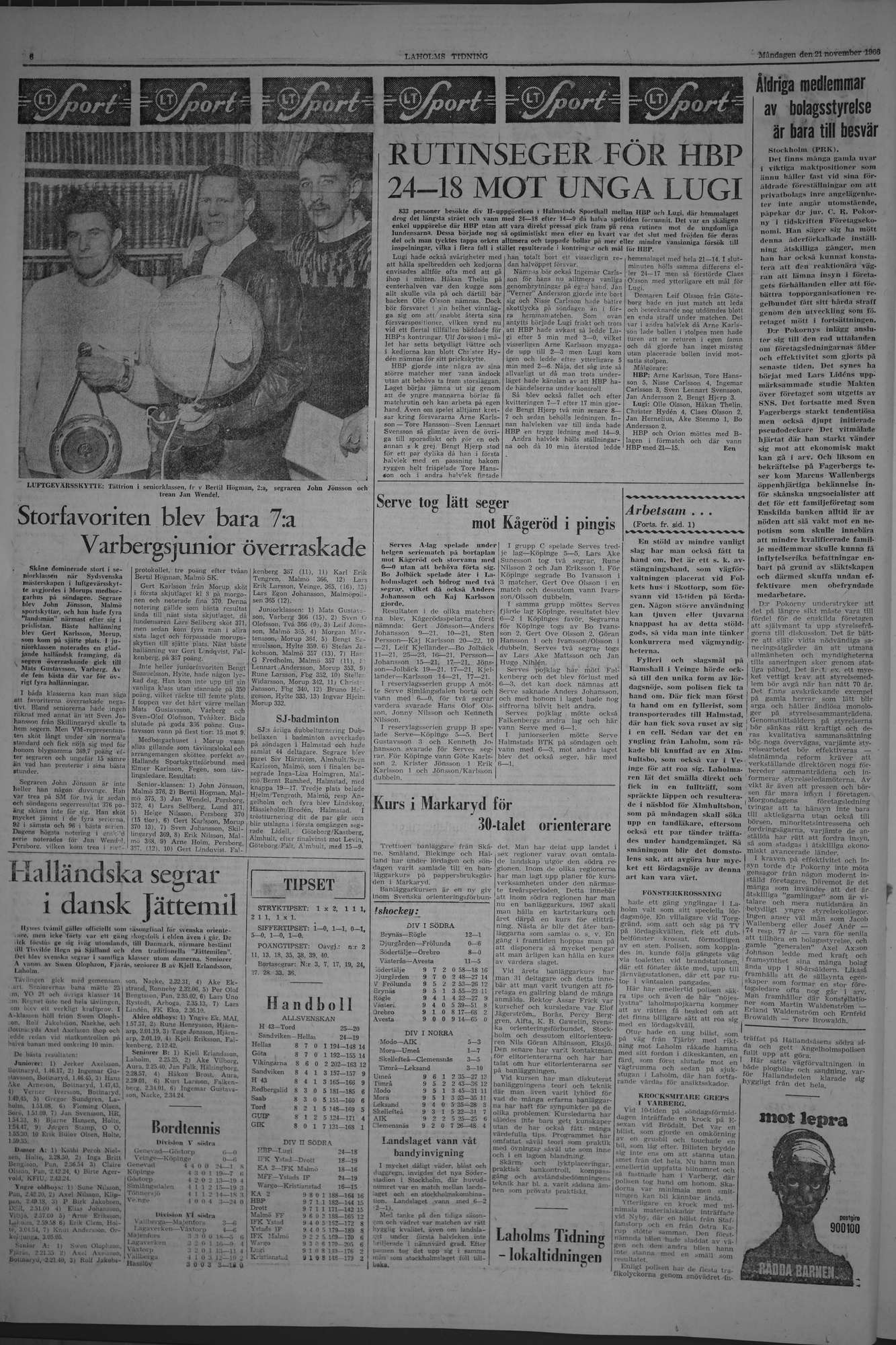 Laholms Tidning Måndag 21 november 1966, sida 6