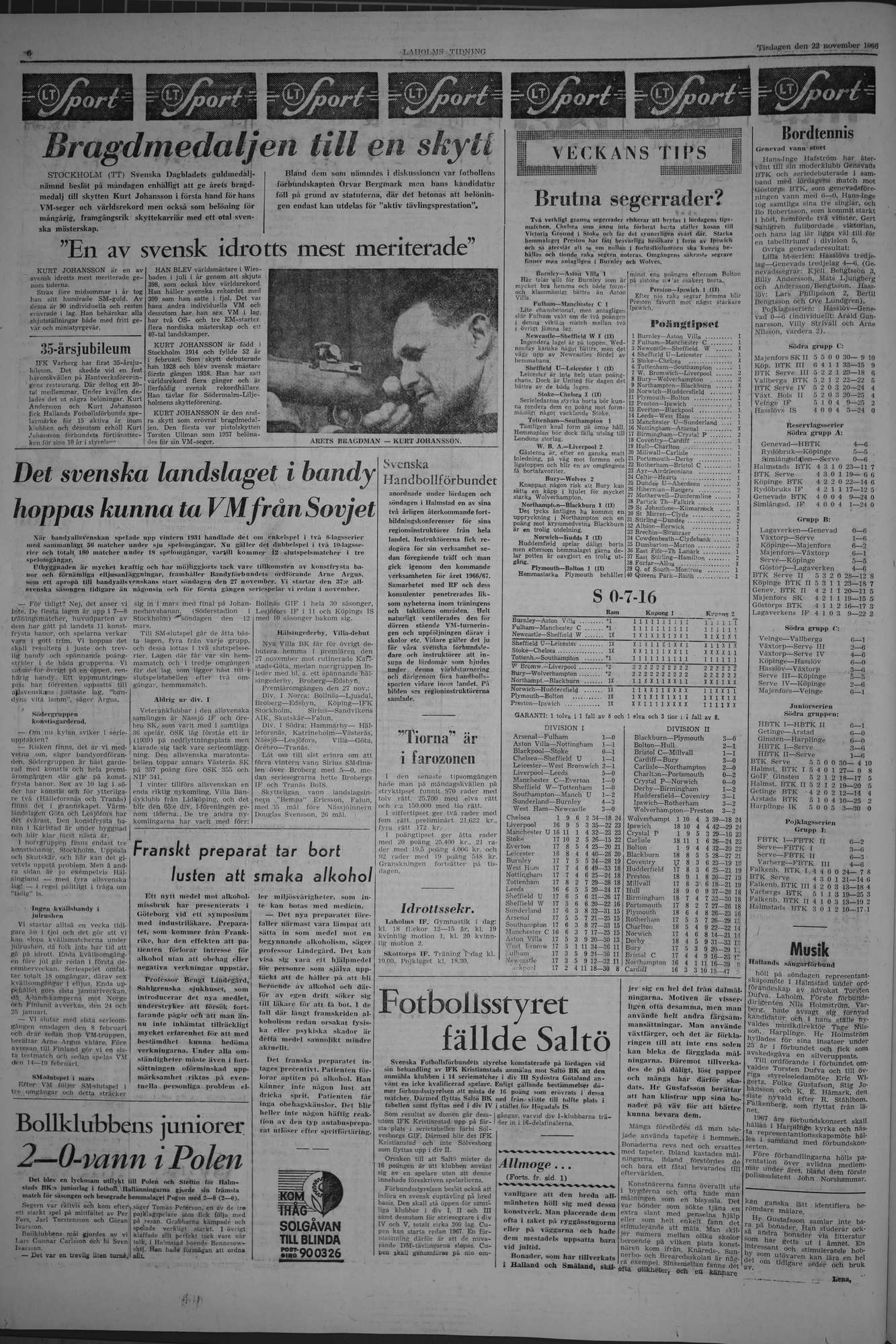 Laholms Tidning Tisdag 22 november 1966, sida 6