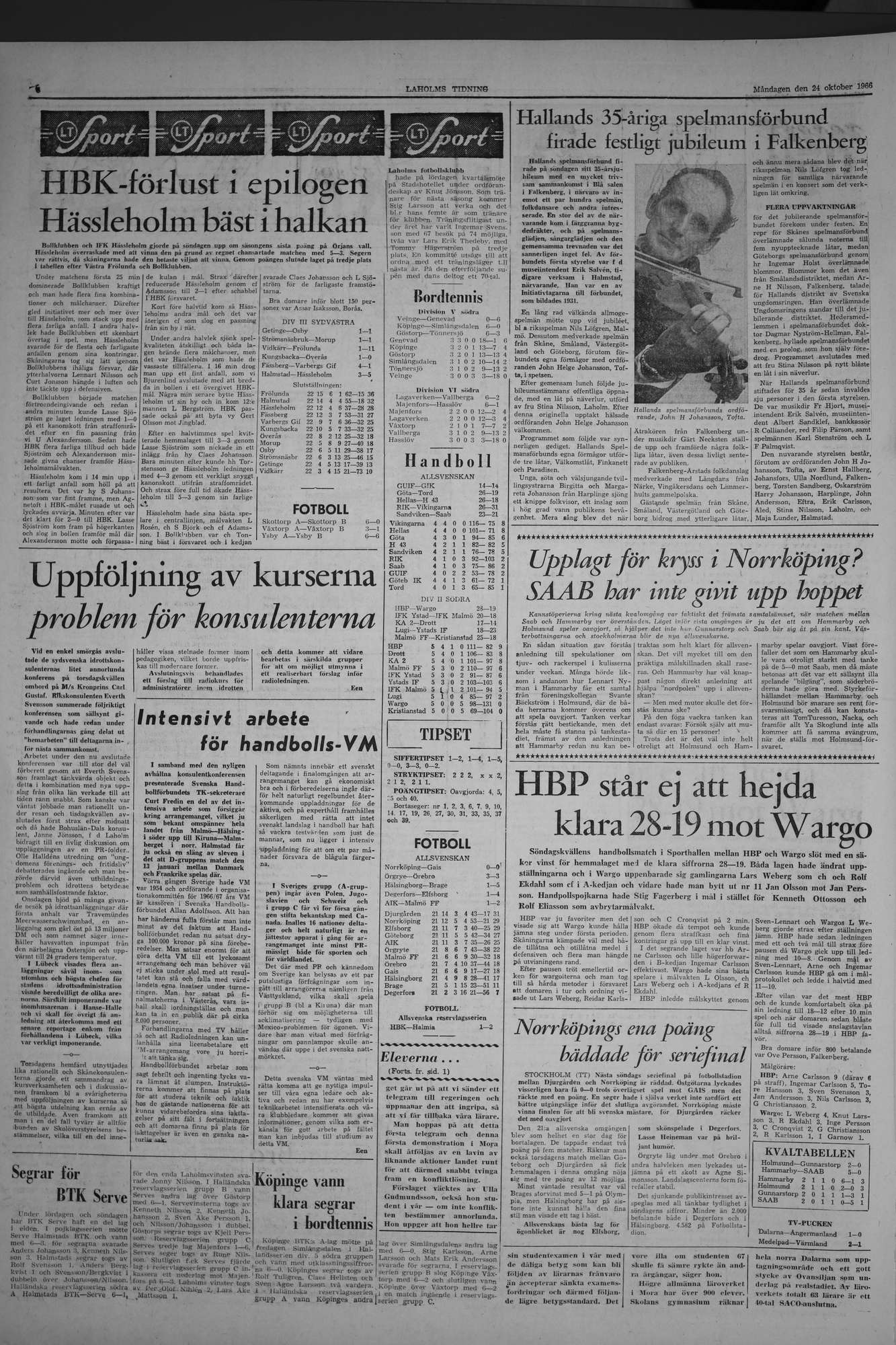 Laholms Tidning Måndag 24 oktober 1966, sida 6