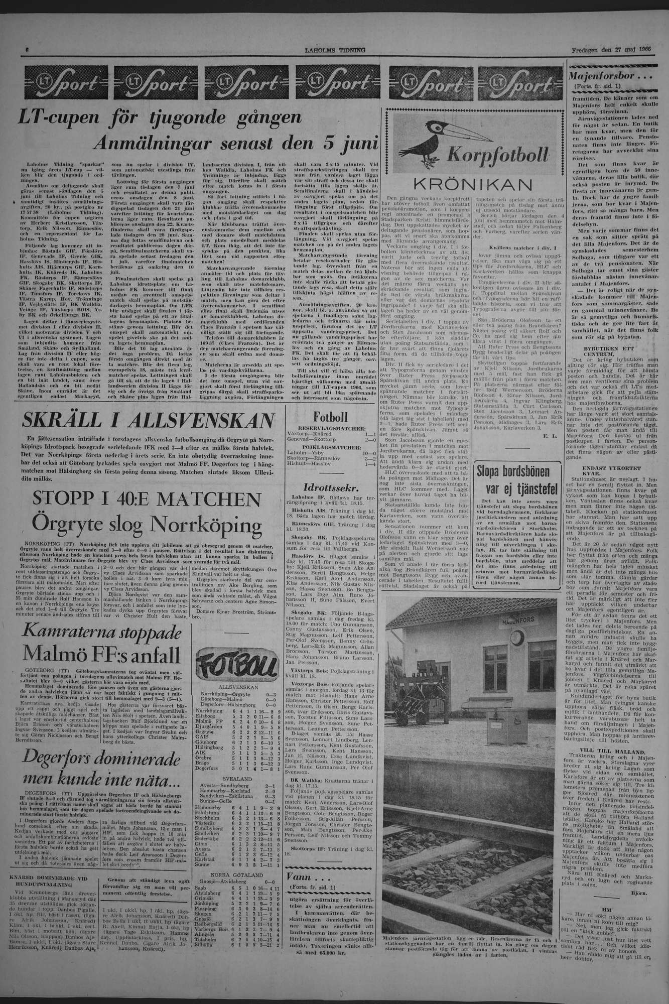 Laholms Tidning Fredag 27 maj 1966, sida 6