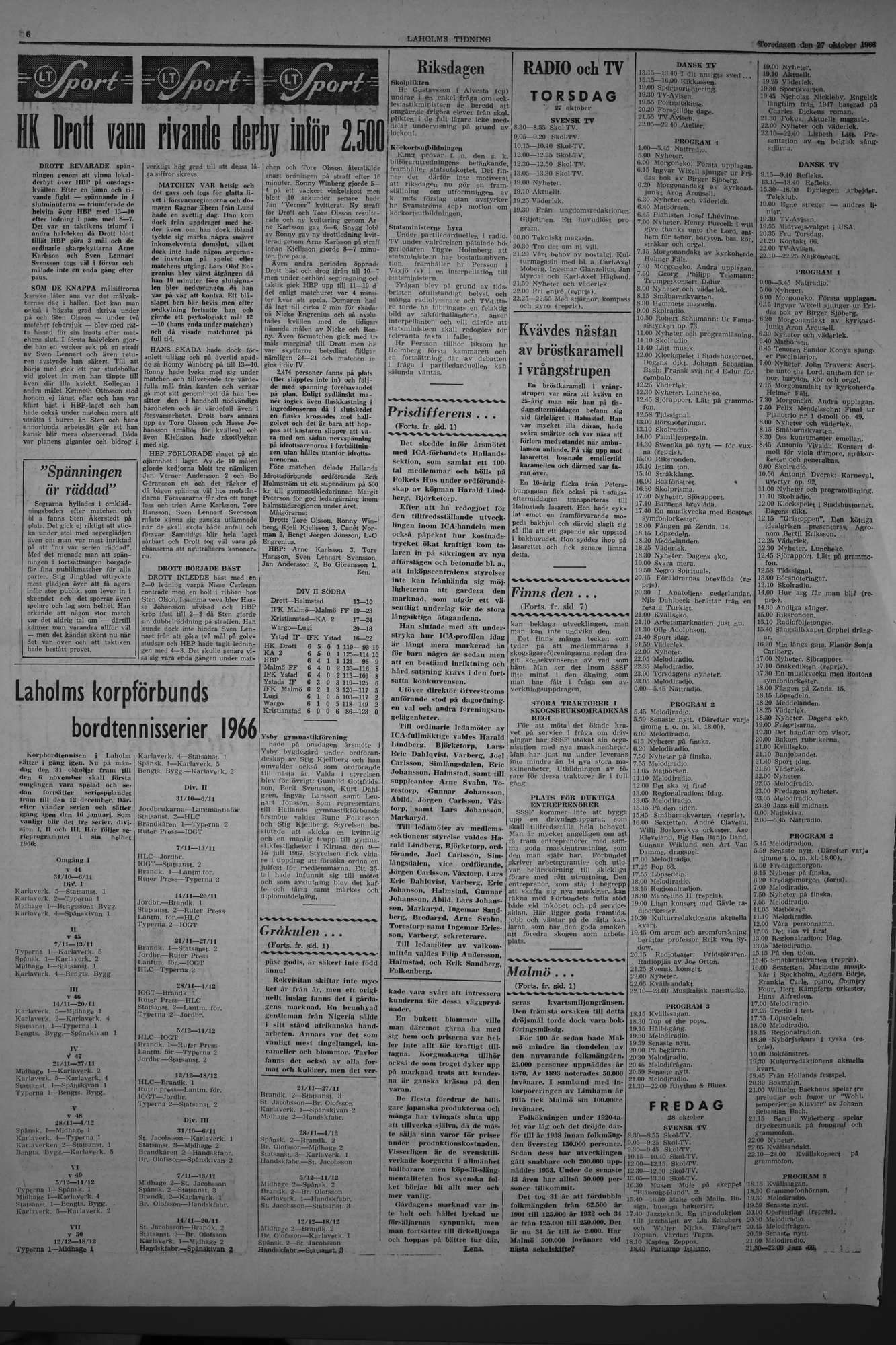 Laholms Tidning Torsdag 27 oktober 1966, sida 6