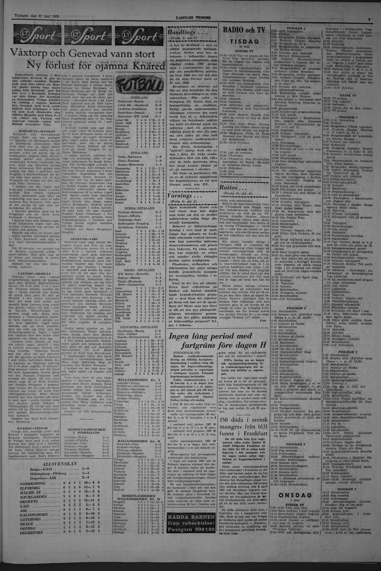 Laholms Tidning Tisdag 31 maj 1966, sida 7