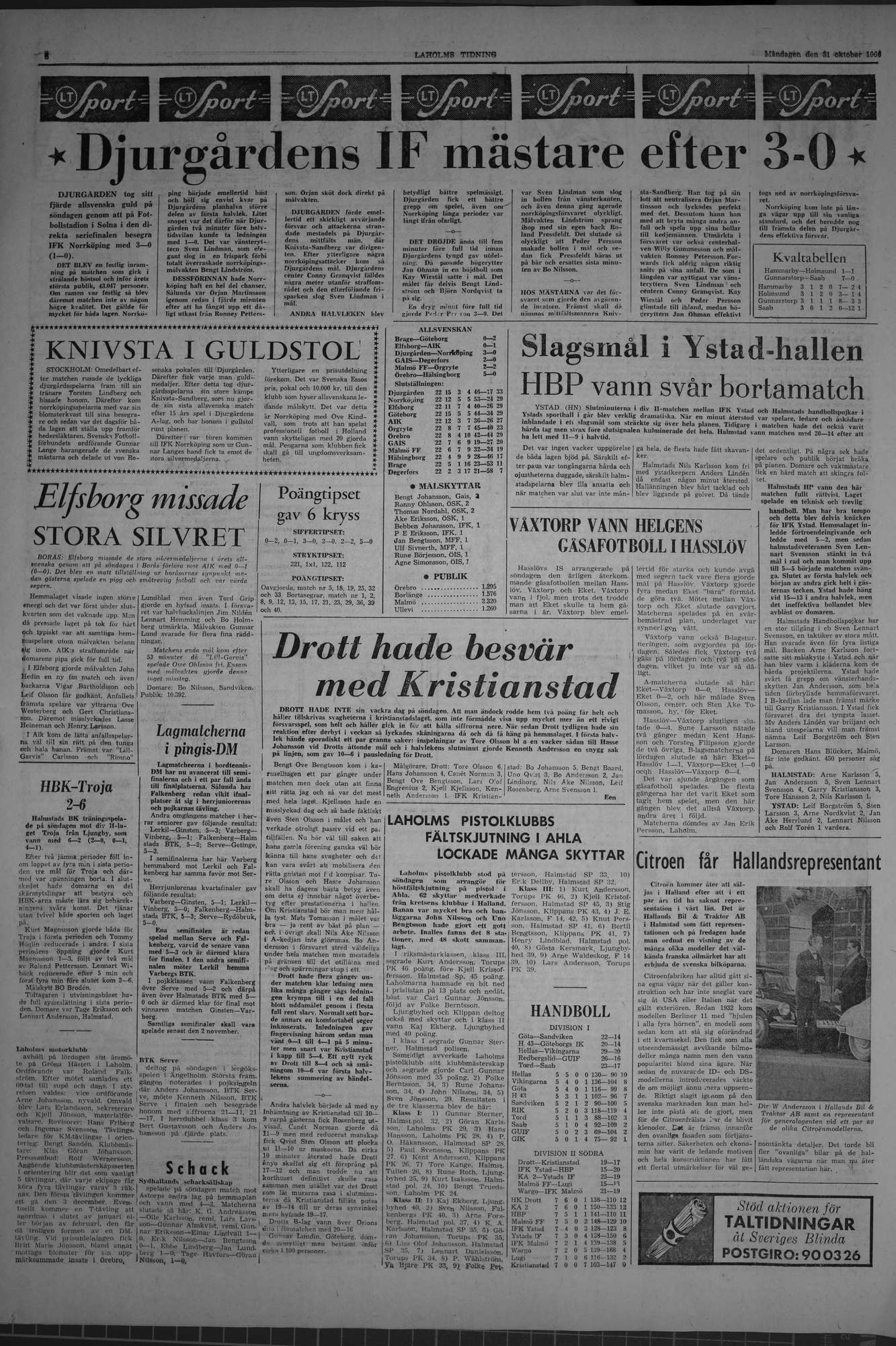 Laholms Tidning Måndag 31 oktober 1966, sida 6