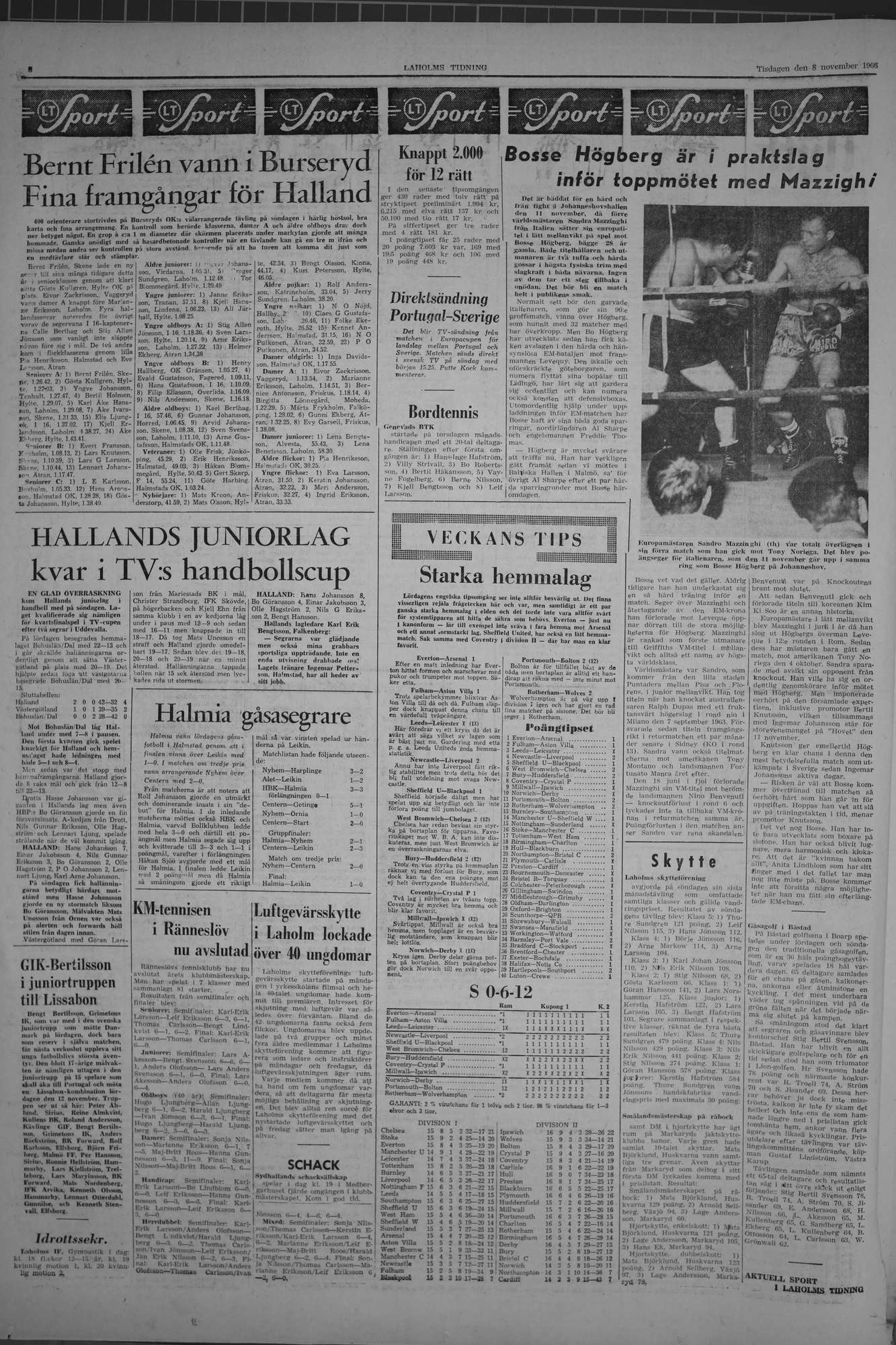 Laholms Tidning Tisdag 8 november 1966, sida 6