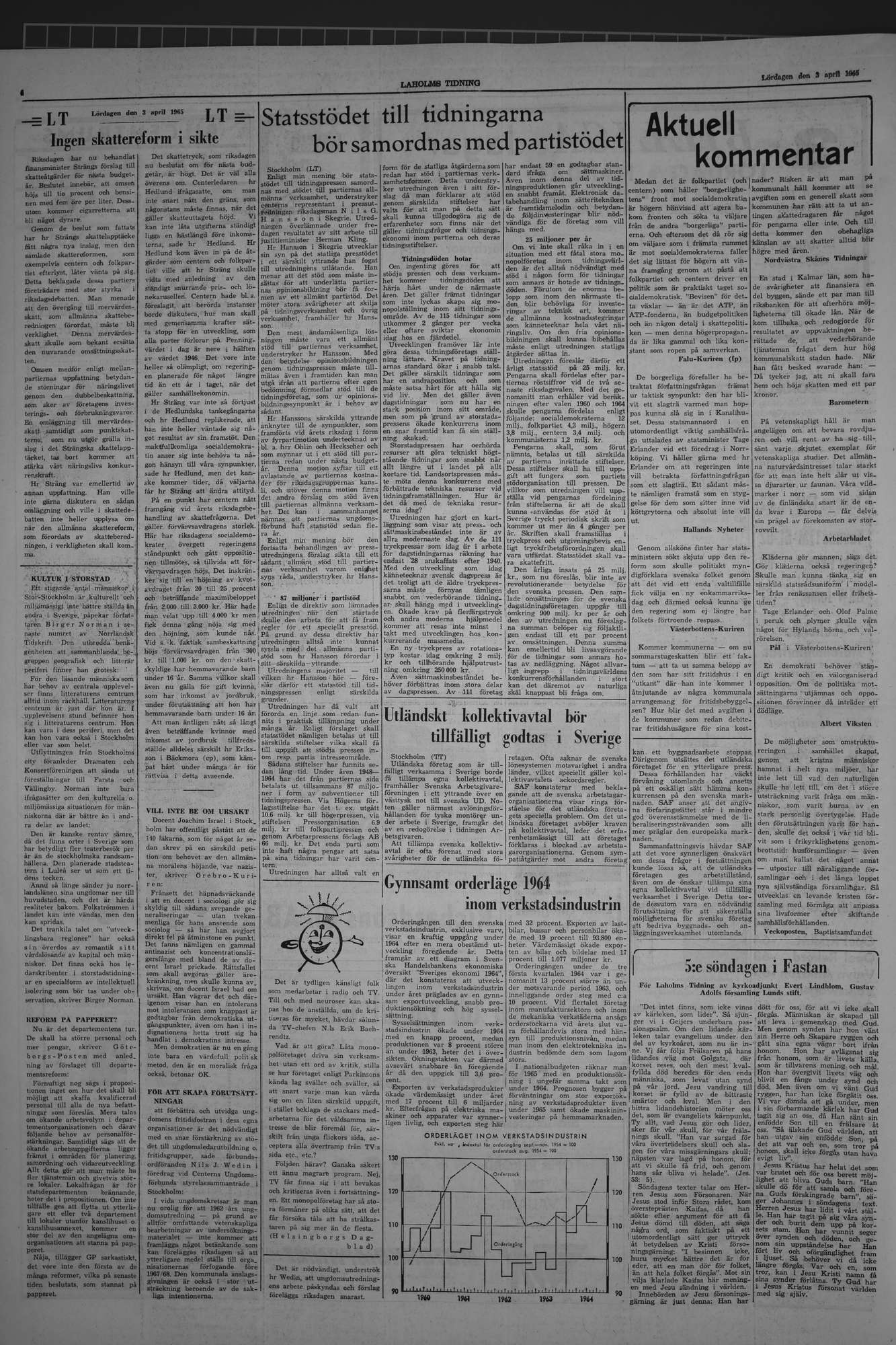Laholms Tidning Lördag 3 april 1965, sida 4