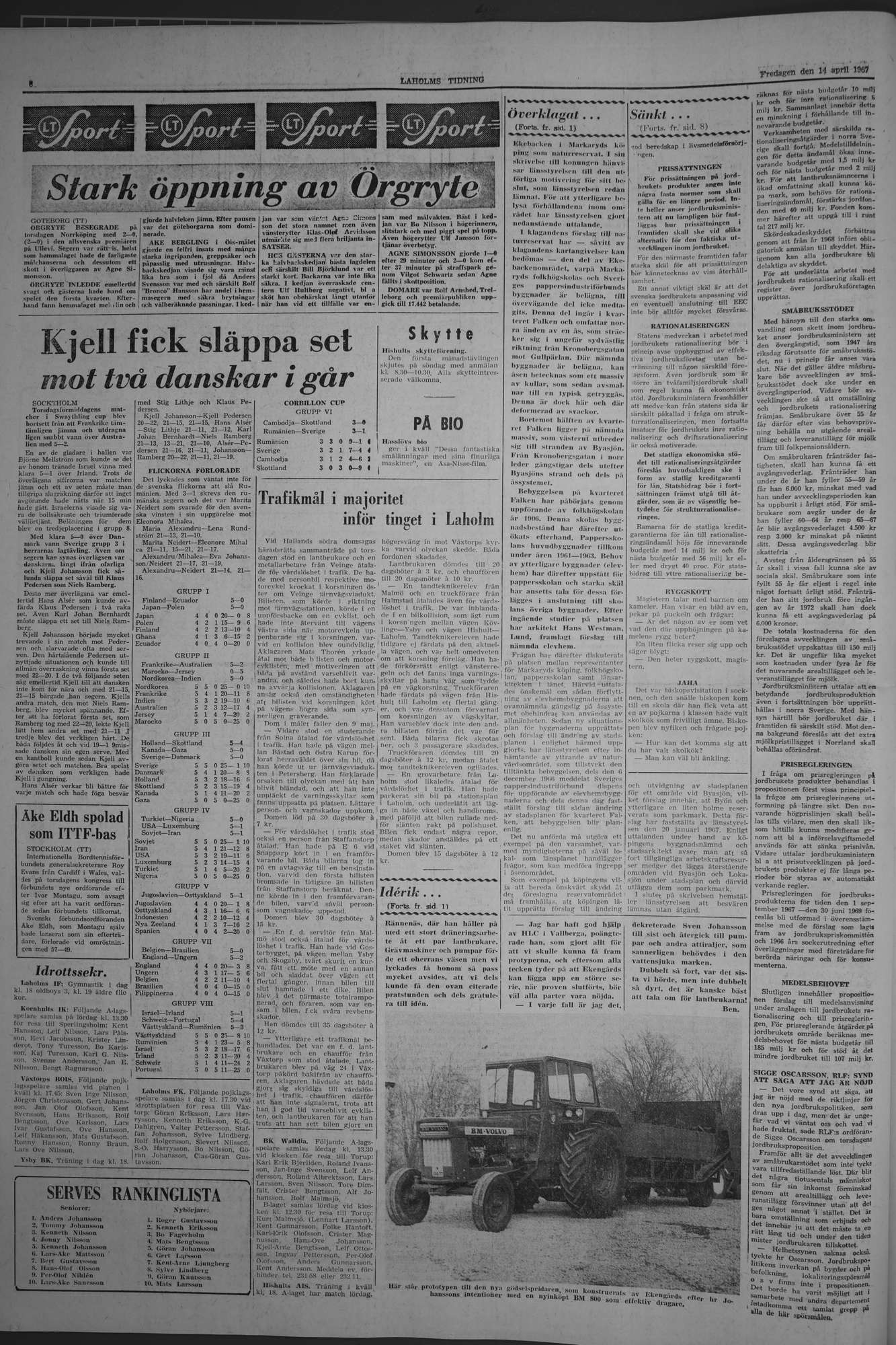 Laholms Tidning Fredag 14 april 1967, sida 6