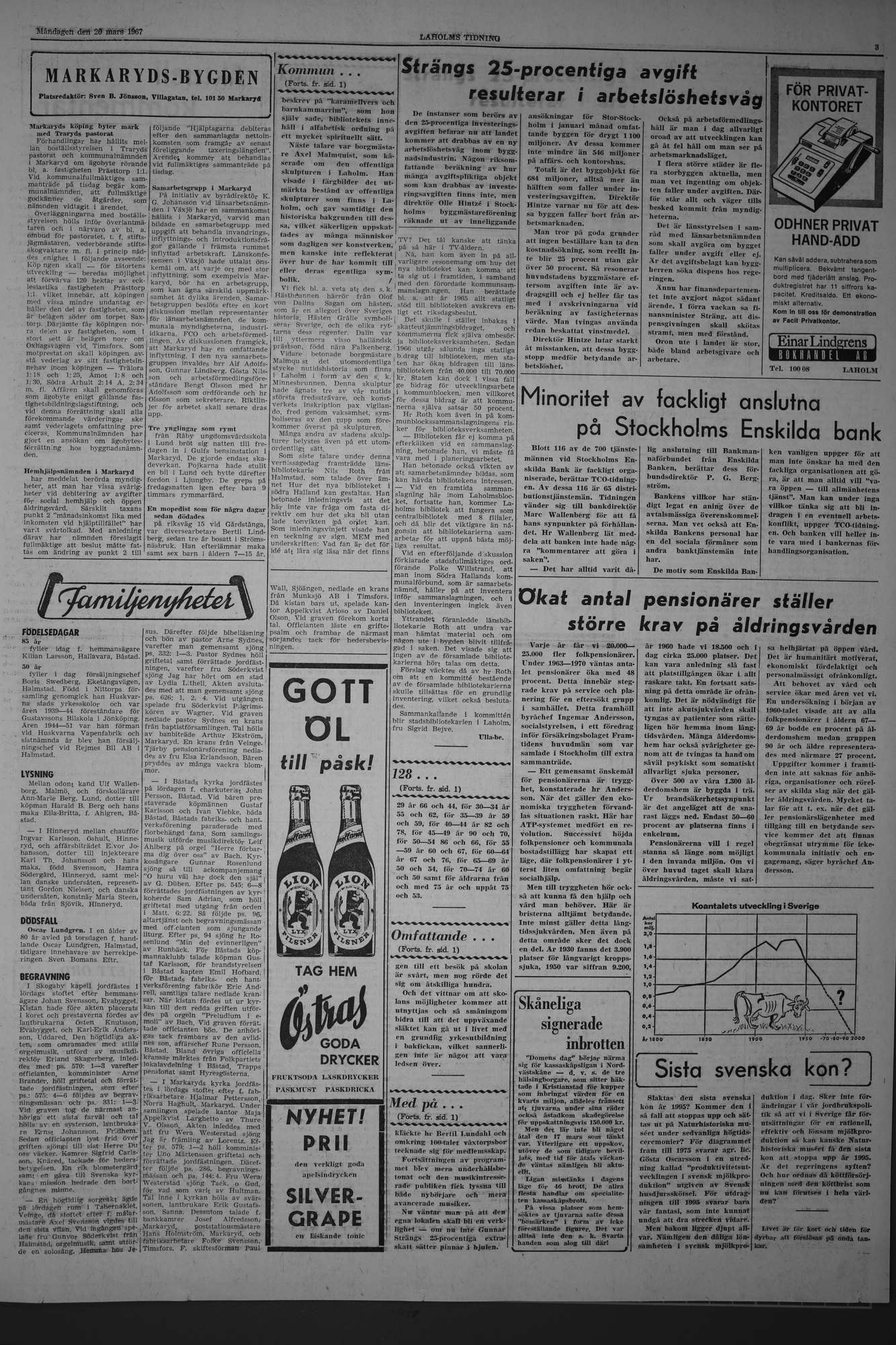 Laholms Tidning Måndag 20 mars 1967, sida 3