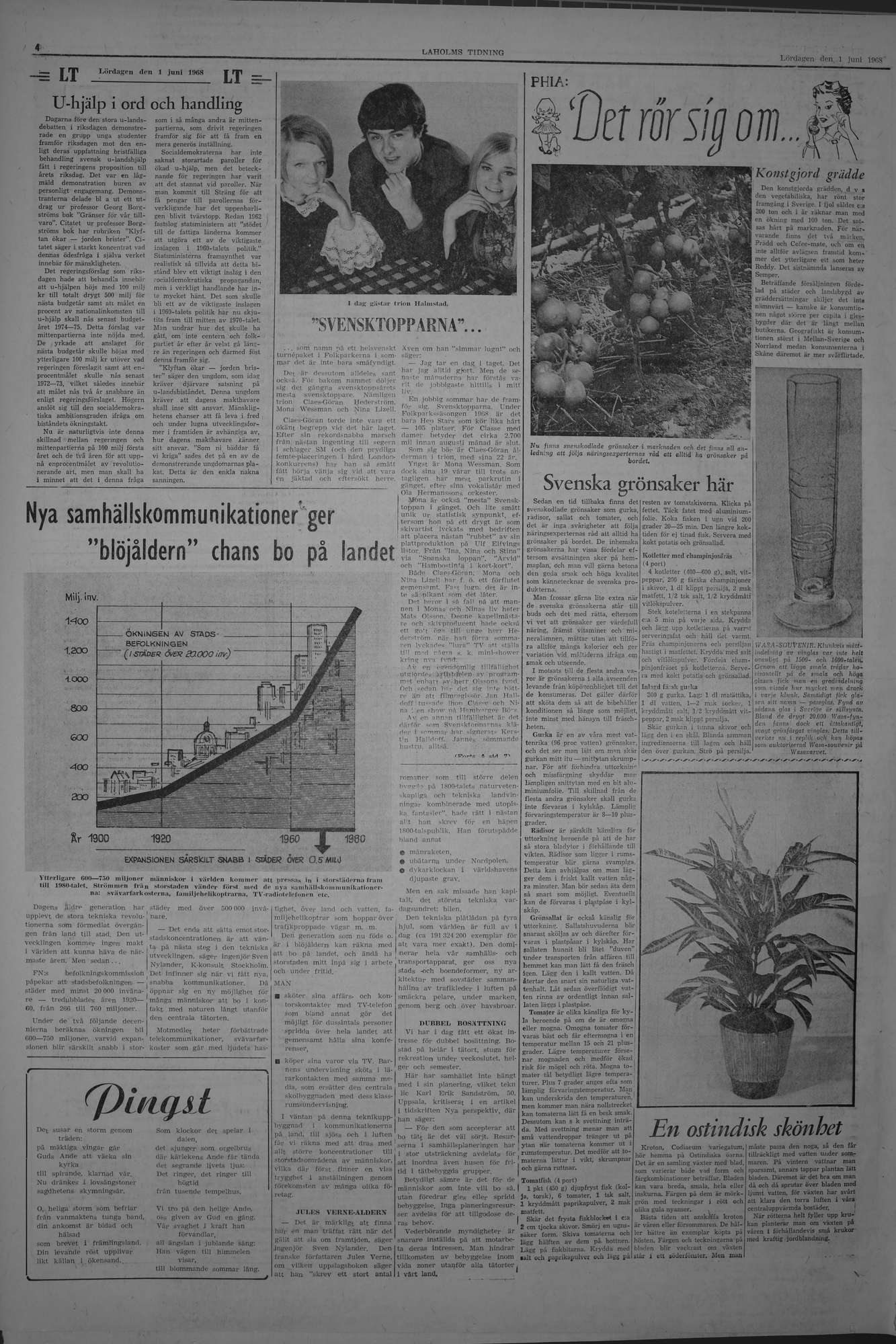 Laholms Tidning Lördag 1 juni 1968, sida 4