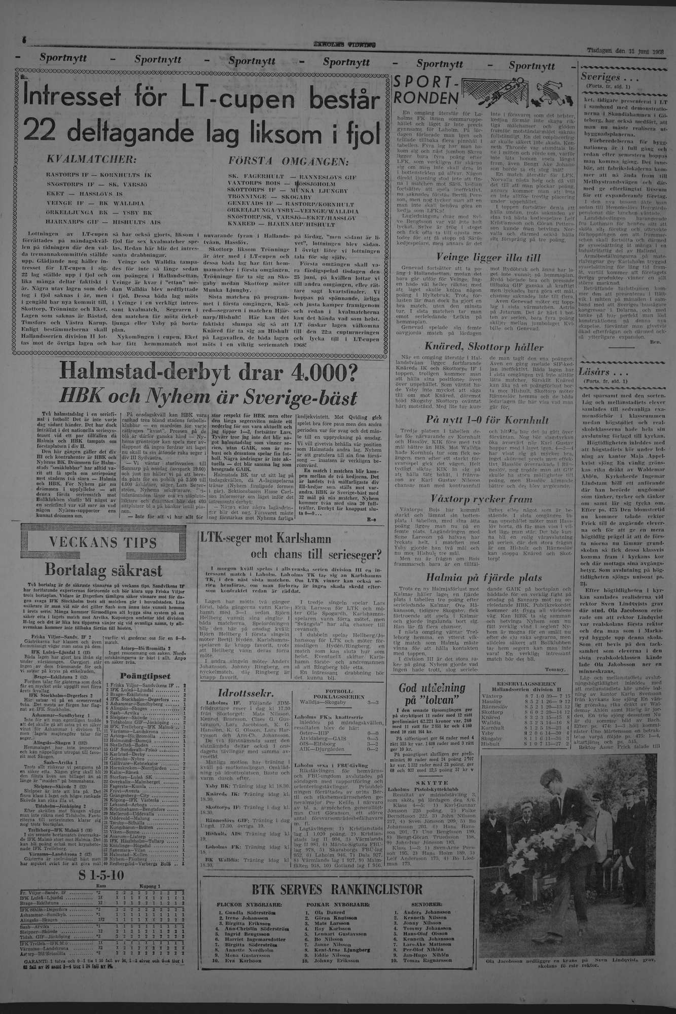 Laholms Tidning Tisdag 11 juni 1968, sida 6