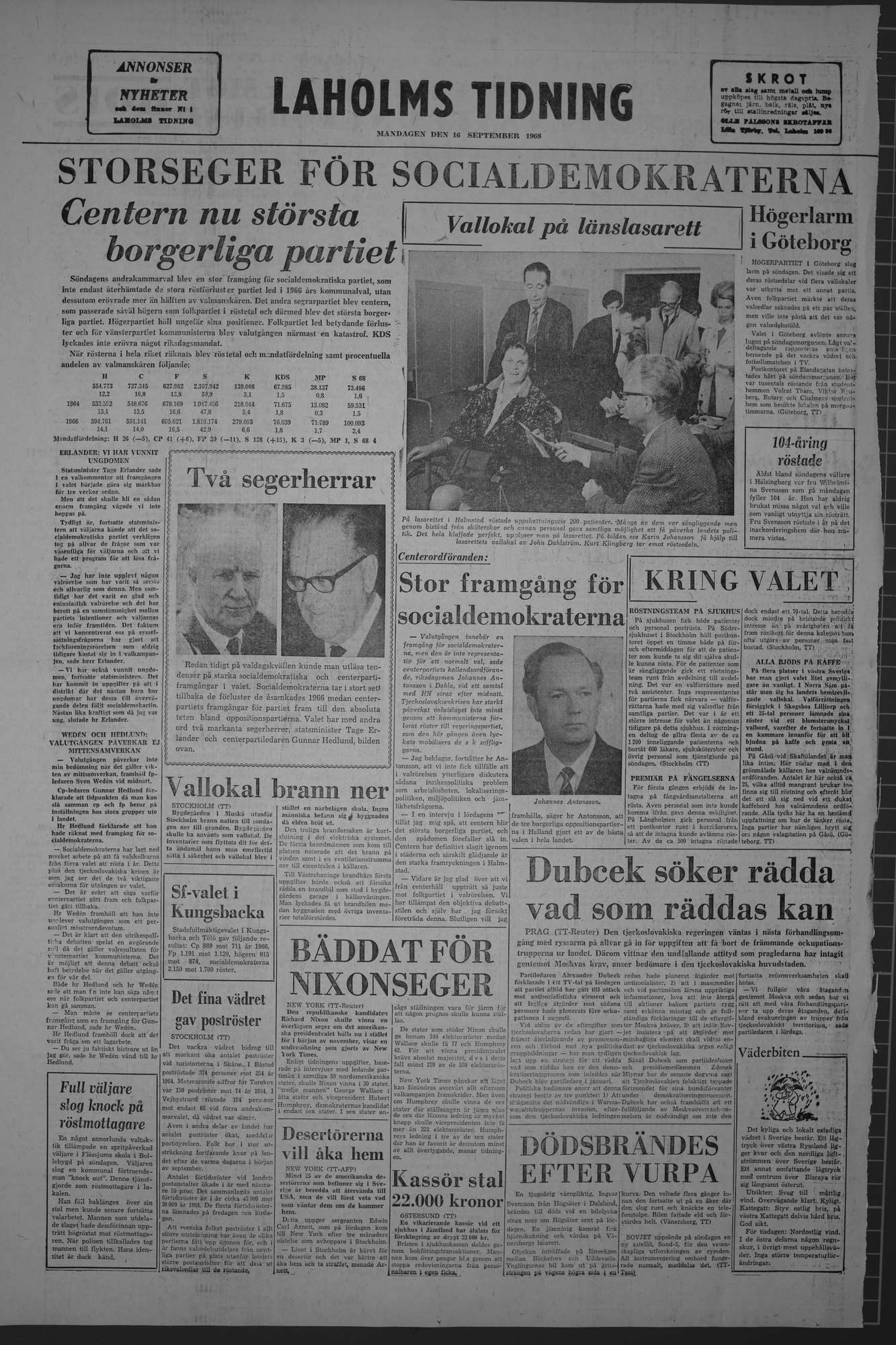 Laholms Tidning Måndag 16 september 1968, sida 8