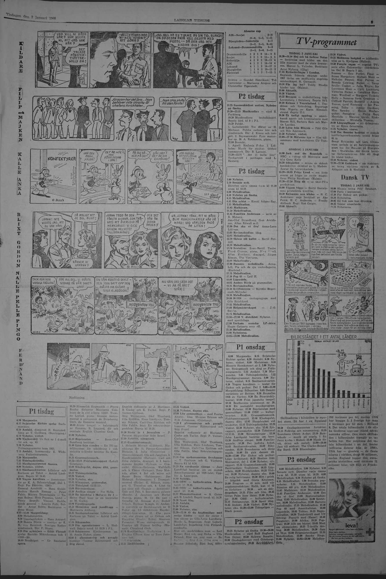 Laholms Tidning Tisdag 2 januari 1968, sida 5