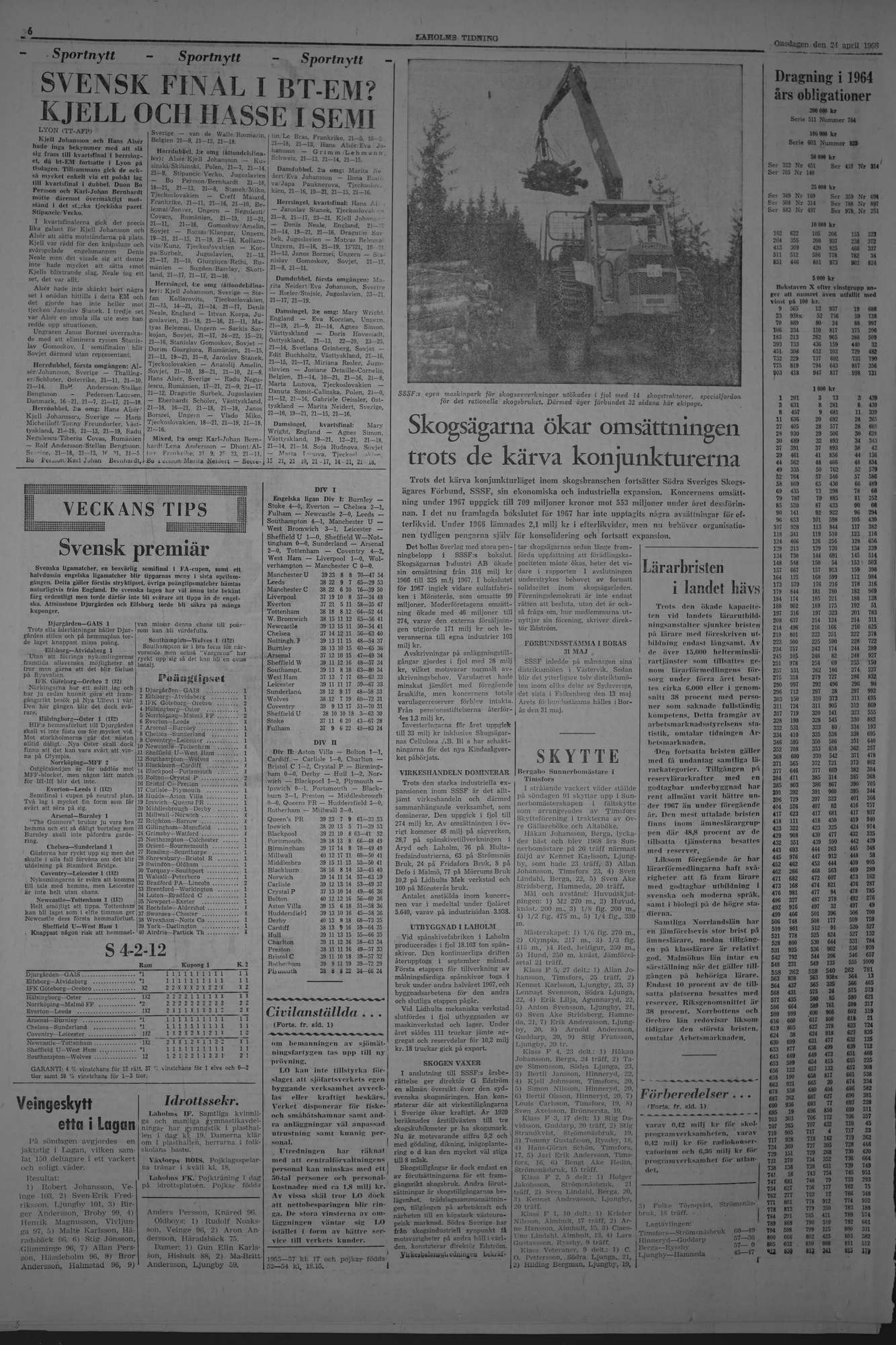 Laholms Tidning Onsdag 24 april 1968, sida 6