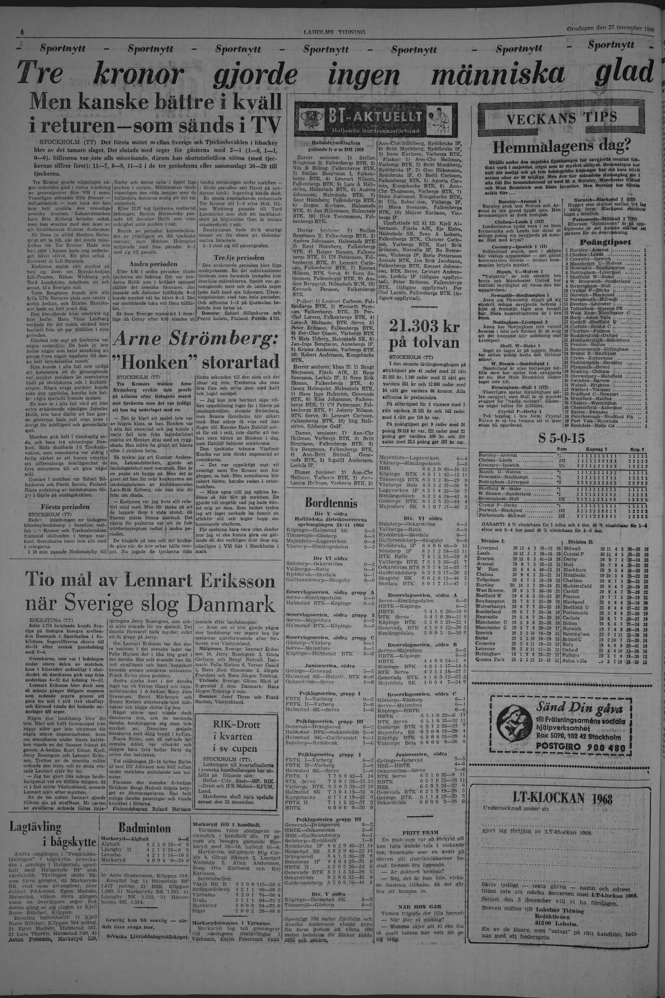 Laholms Tidning Onsdag 27 november 1968, sida 6