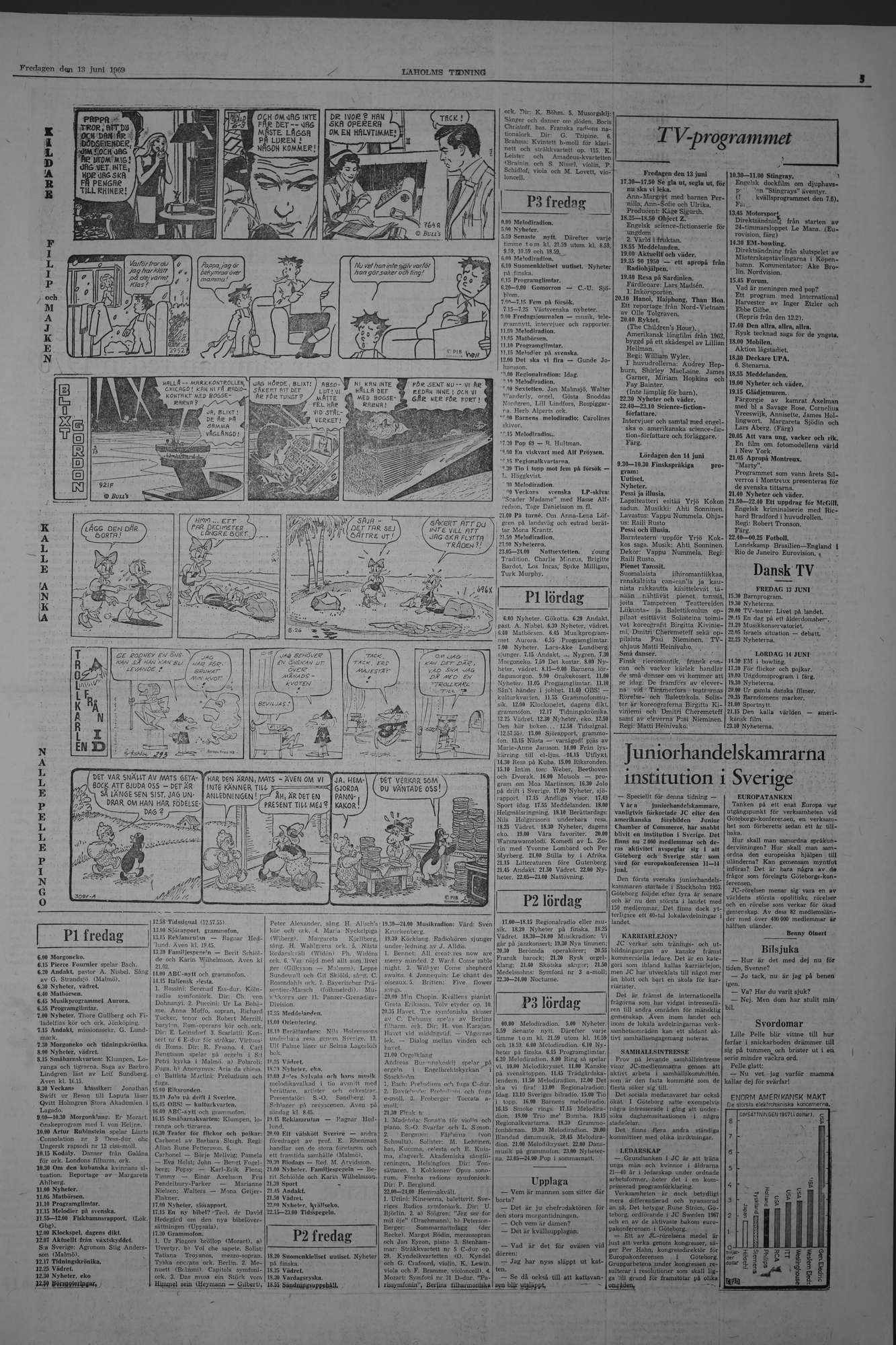 Laholms Tidning Fredag 13 juni 1969, sida 5