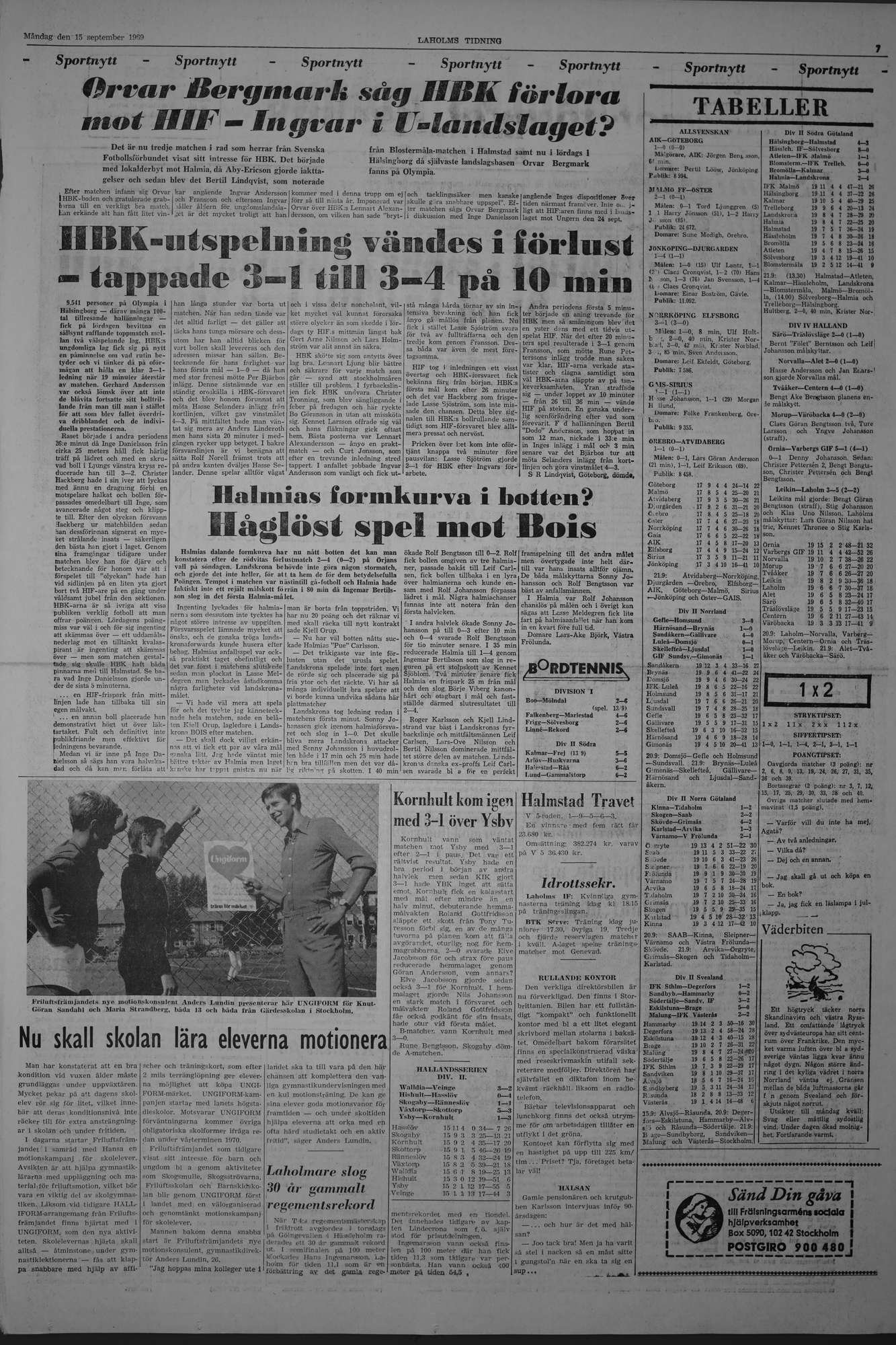 Laholms Tidning Måndag 15 september 1969, sida 7